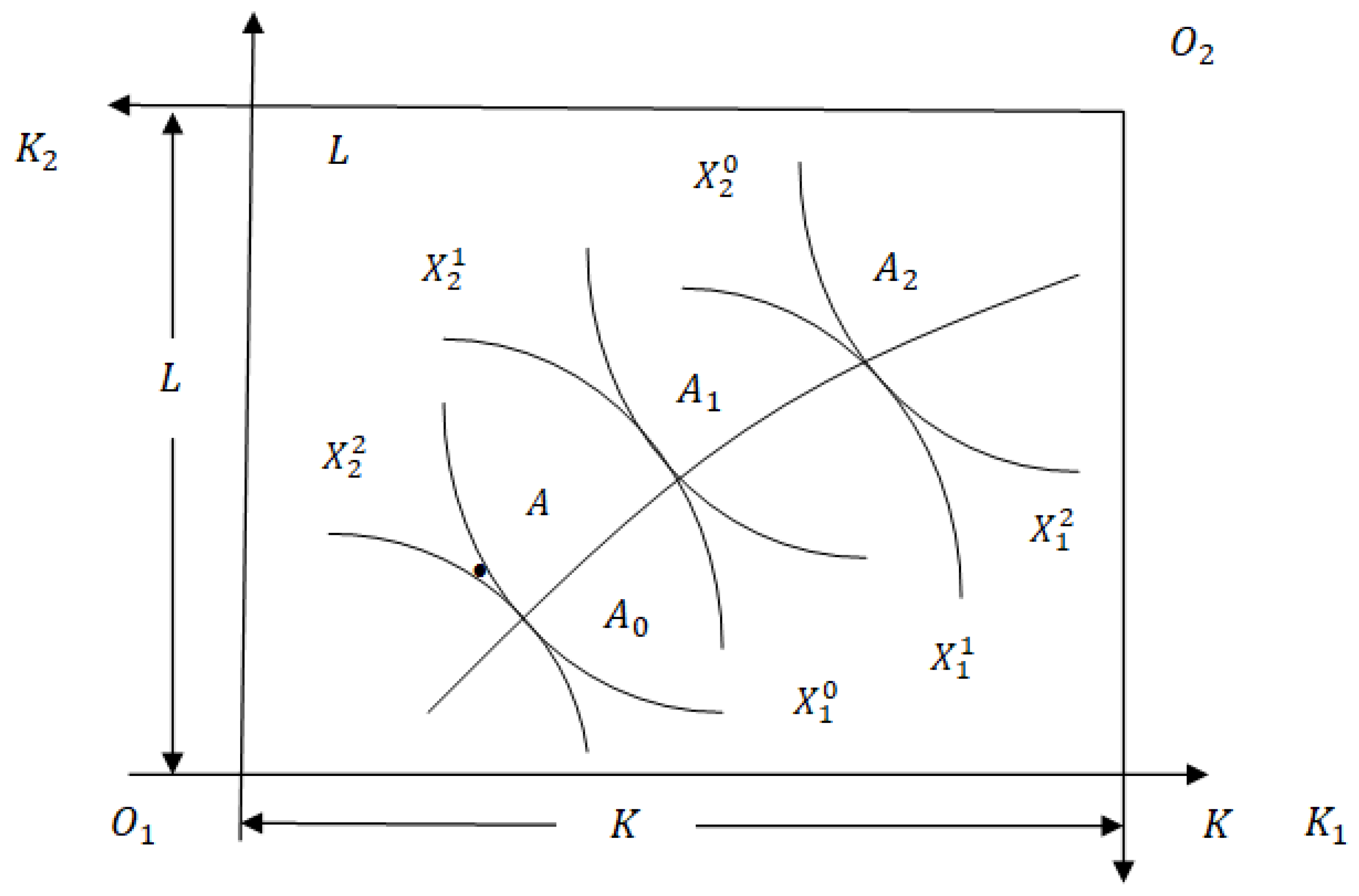 Mathematics 11 03246 g003