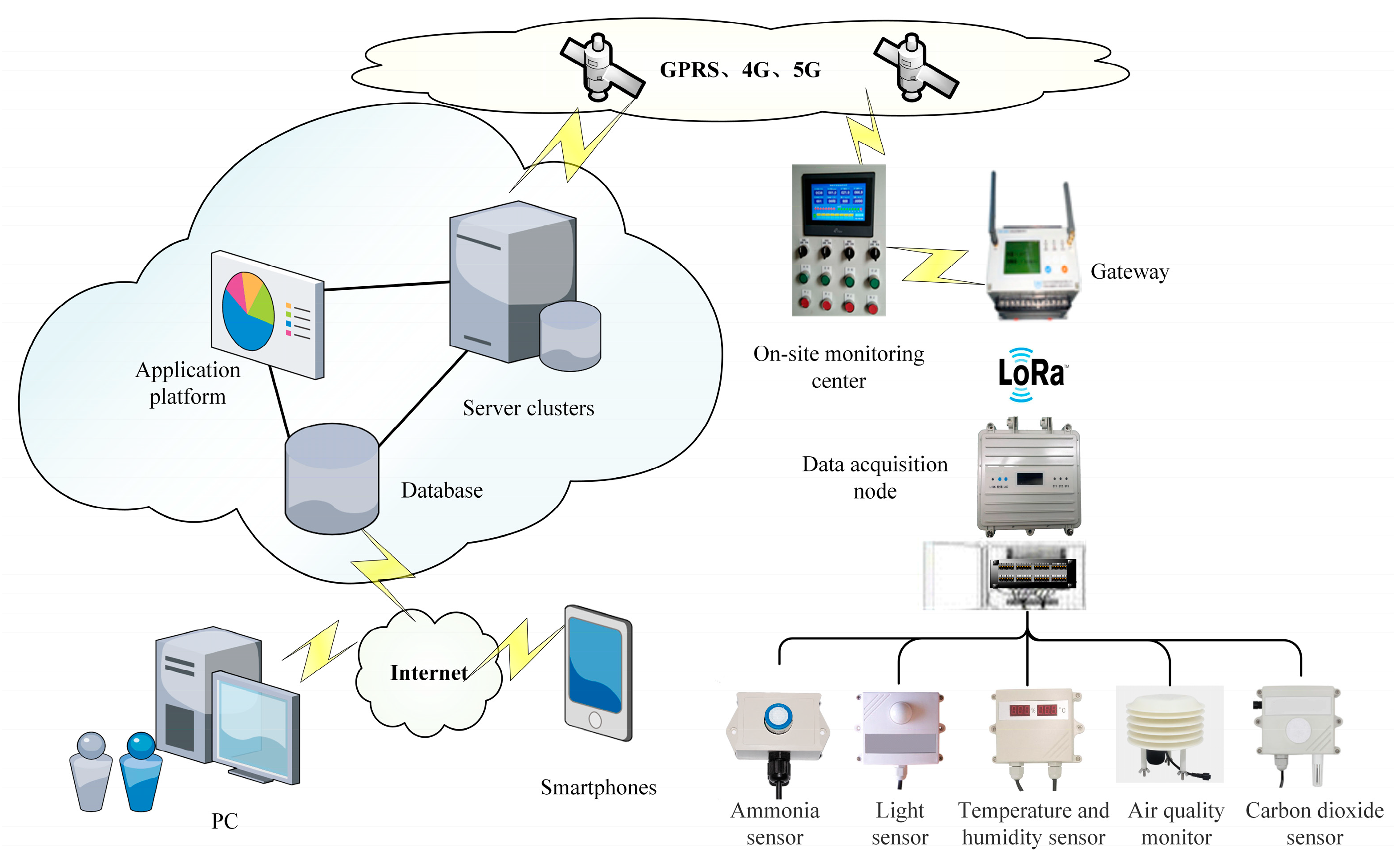 Mathematics 11 03247 g003 Mathematics 11 03247 g003
