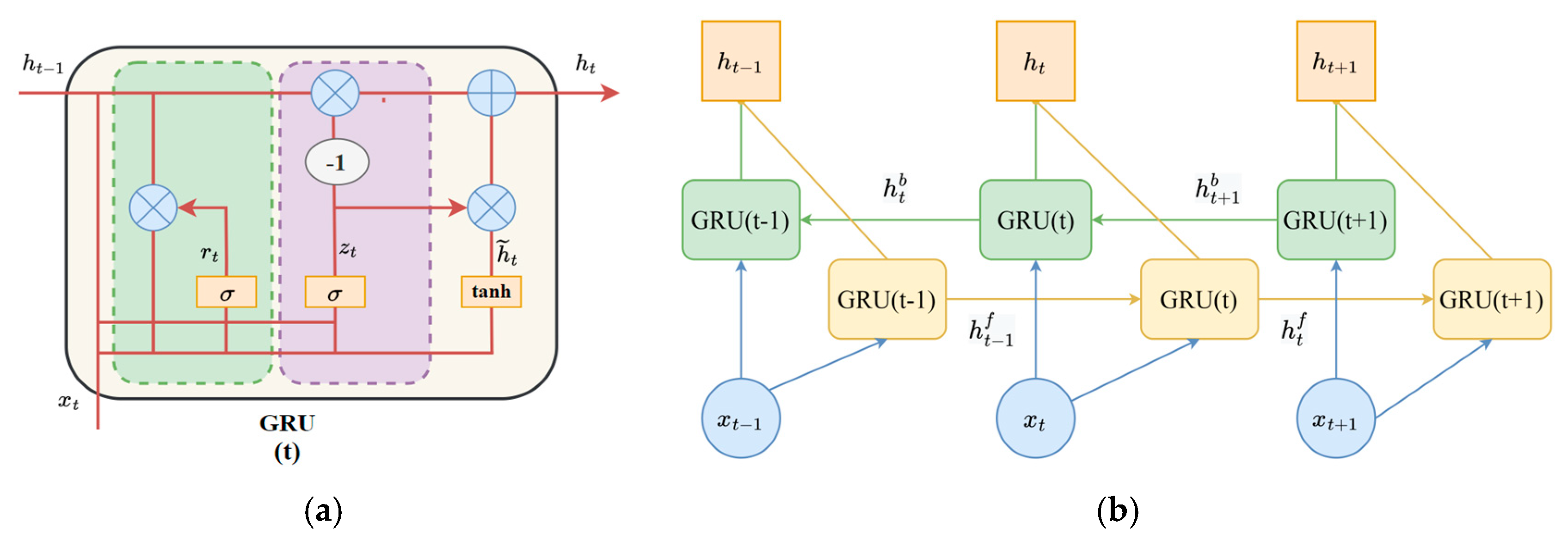 Mathematics 11 03247 g004 Mathematics 11 03247 g004