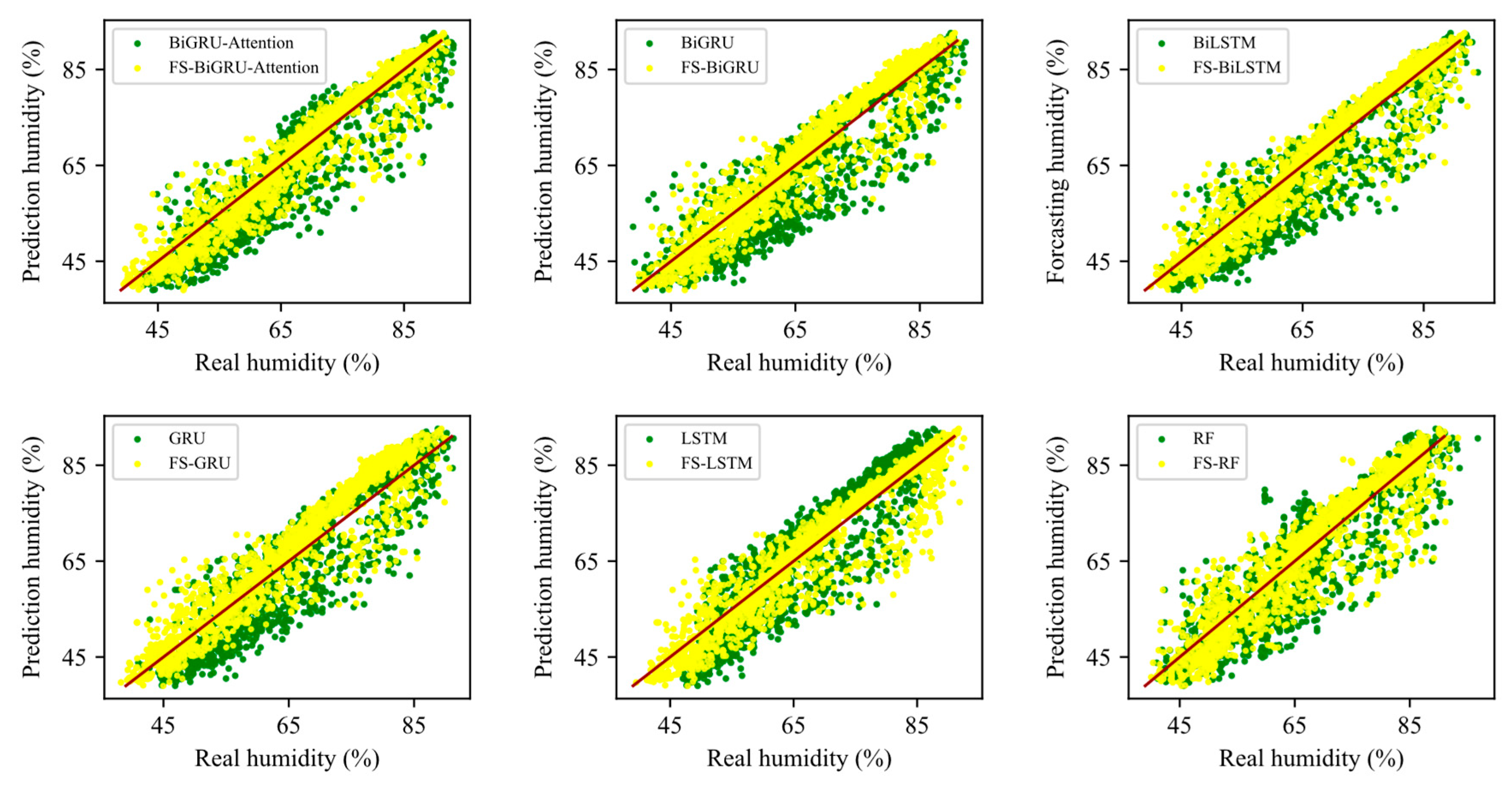 Mathematics 11 03247 g011 Mathematics 11 03247 g011