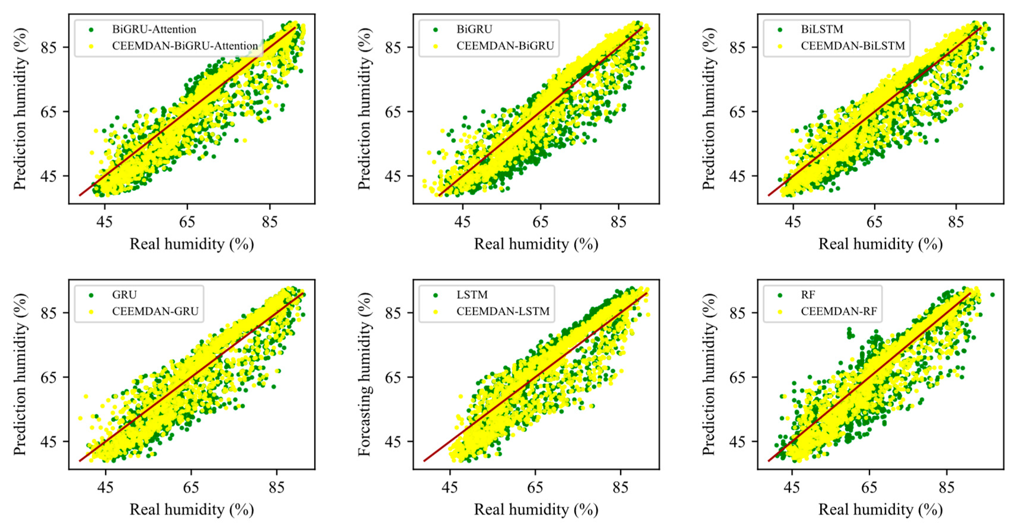 Mathematics 11 03247 g012 Mathematics 11 03247 g012