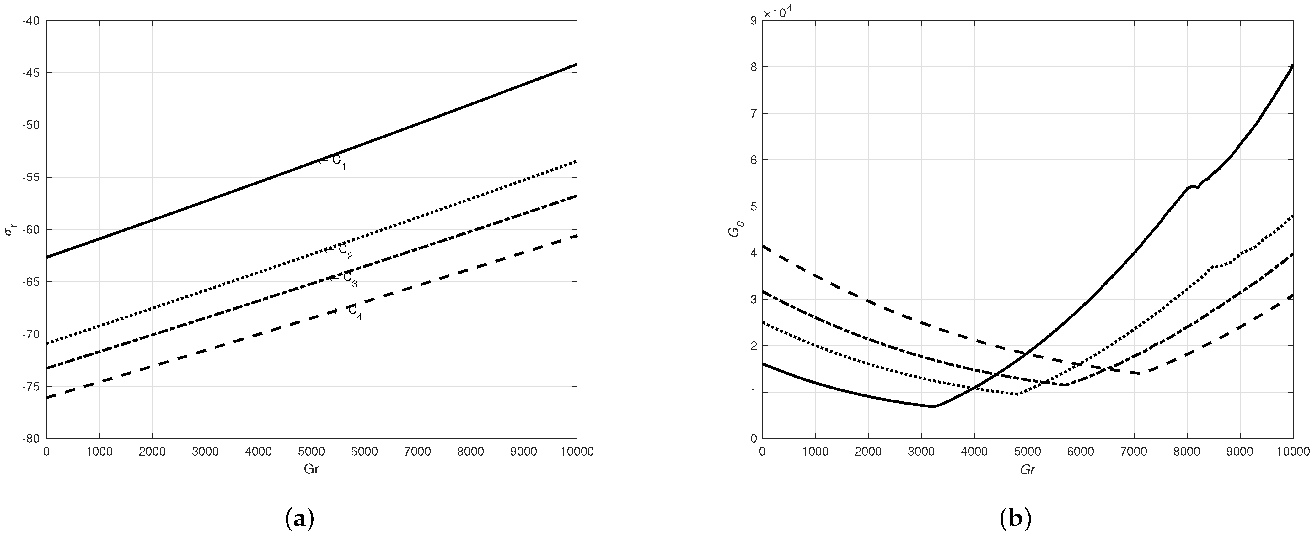 Mathematics 11 03250 g004