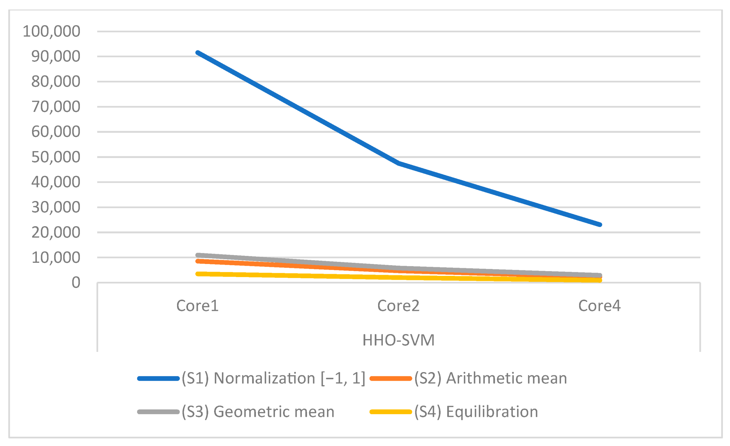 Mathematics 11 03251 g007 Mathematics 11 03251 g007
