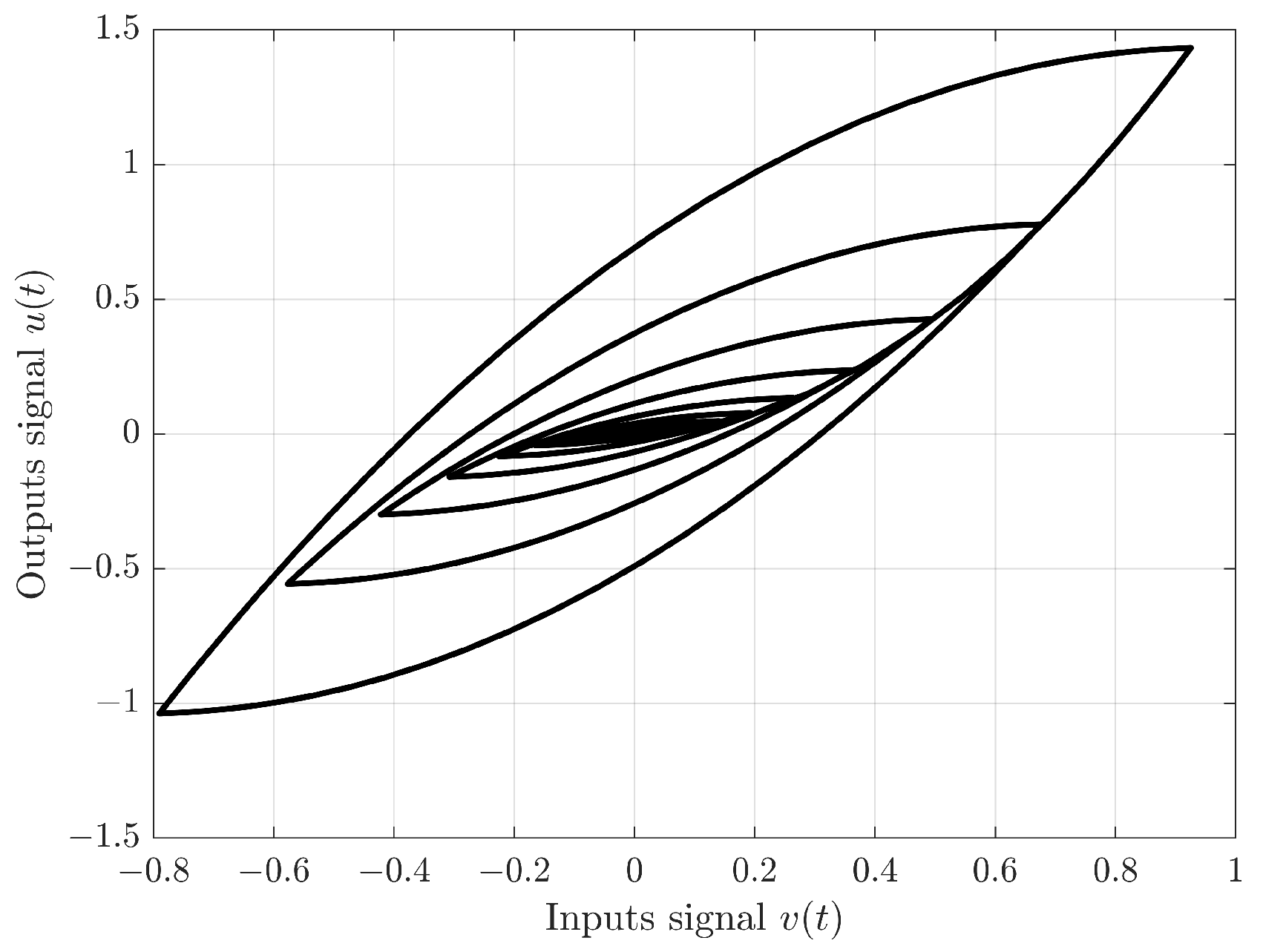 Mathematics 11 03253 g003