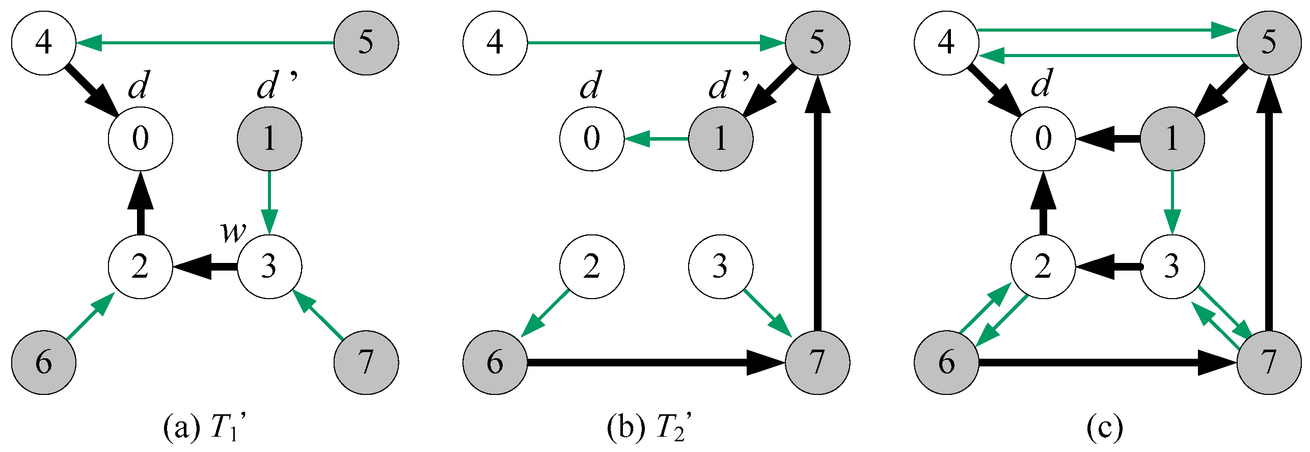 Mathematics 11 03255 g003