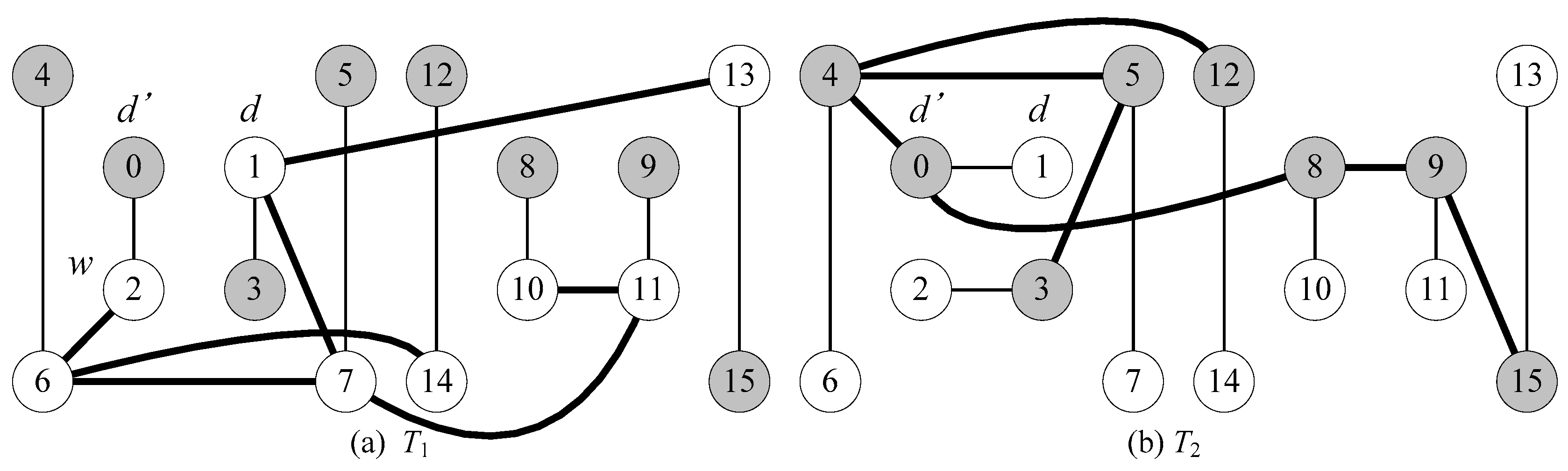 Mathematics 11 03255 g009