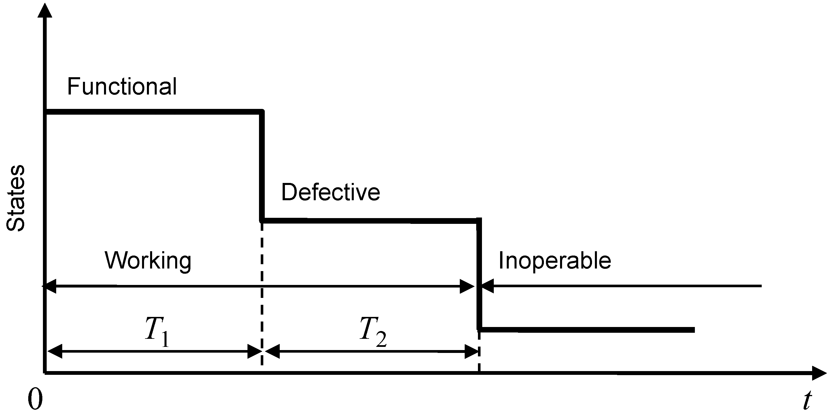 Mathematics 11 03260 g001 Mathematics 11 03260 g001
