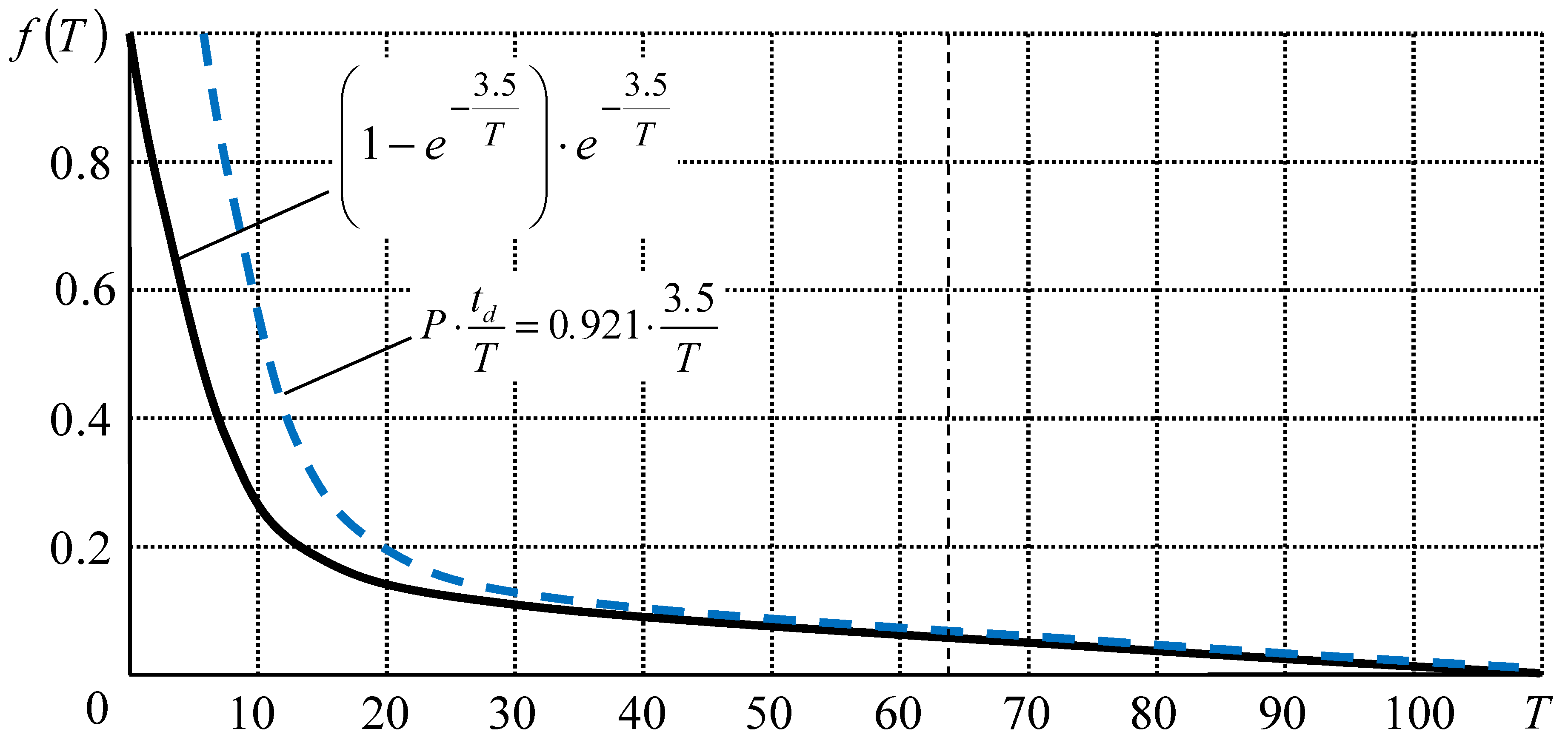 Mathematics 11 03260 g007 Mathematics 11 03260 g007