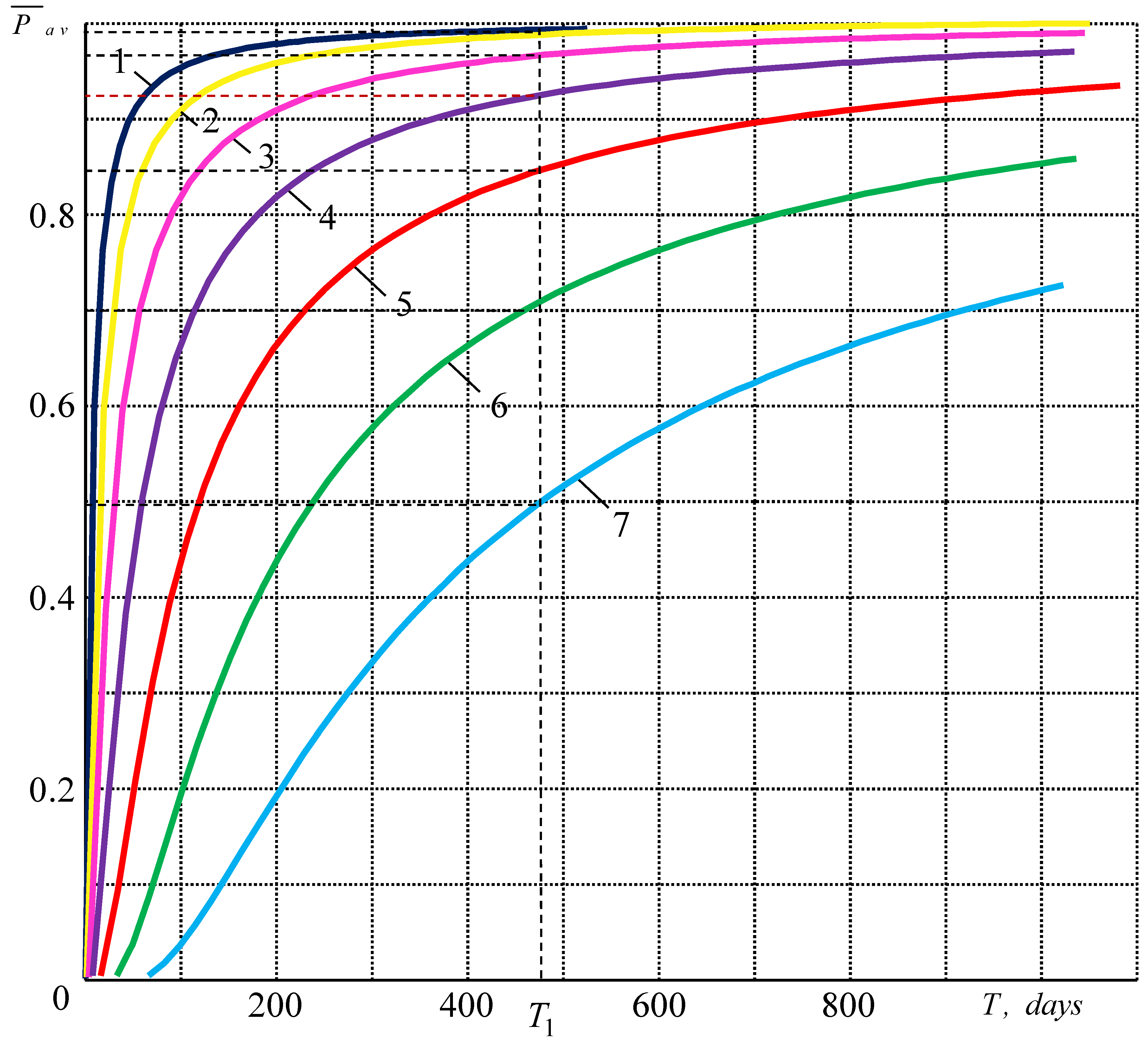Mathematics 11 03260 g008 Mathematics 11 03260 g008