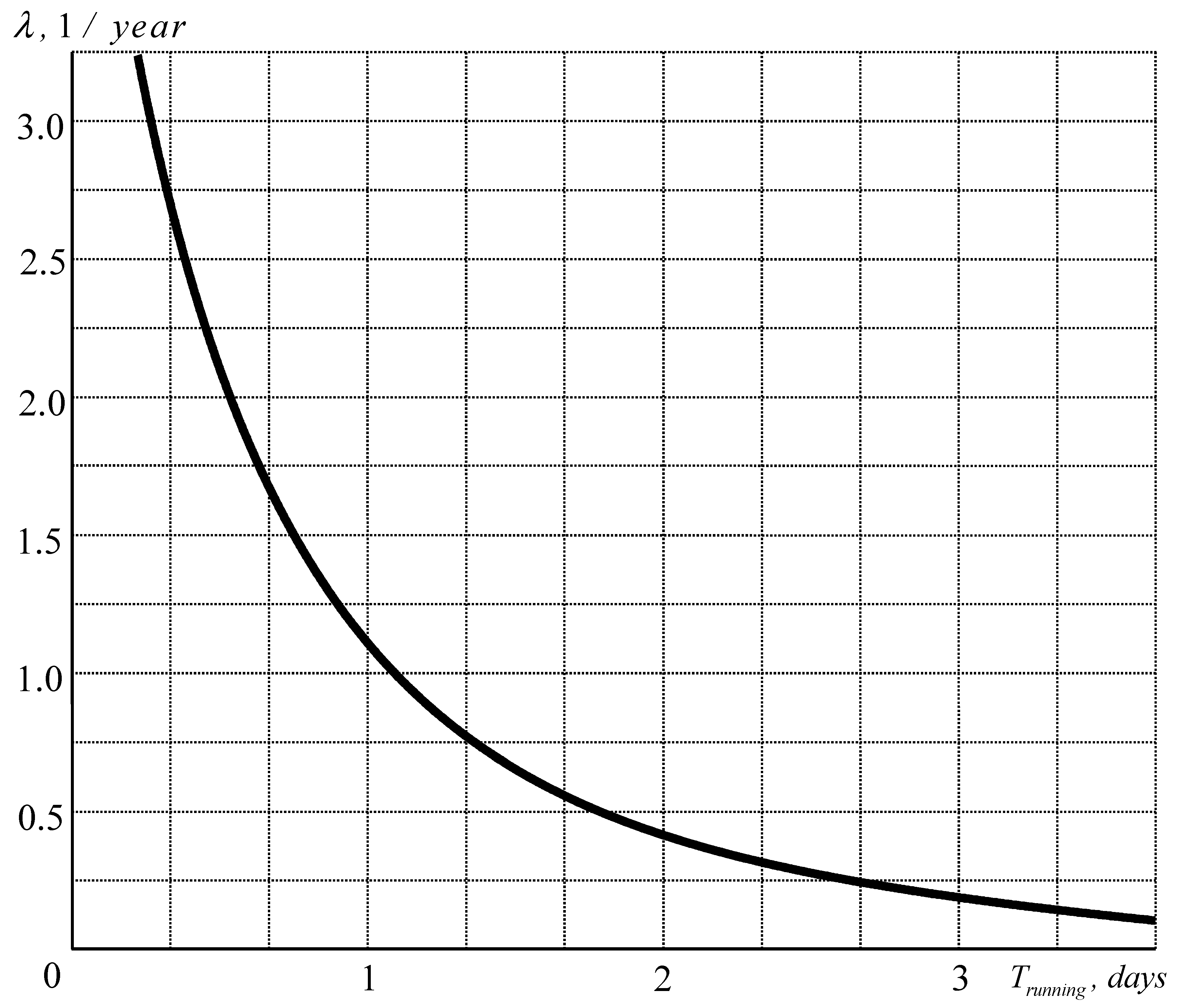 Mathematics 11 03260 g010 Mathematics 11 03260 g010