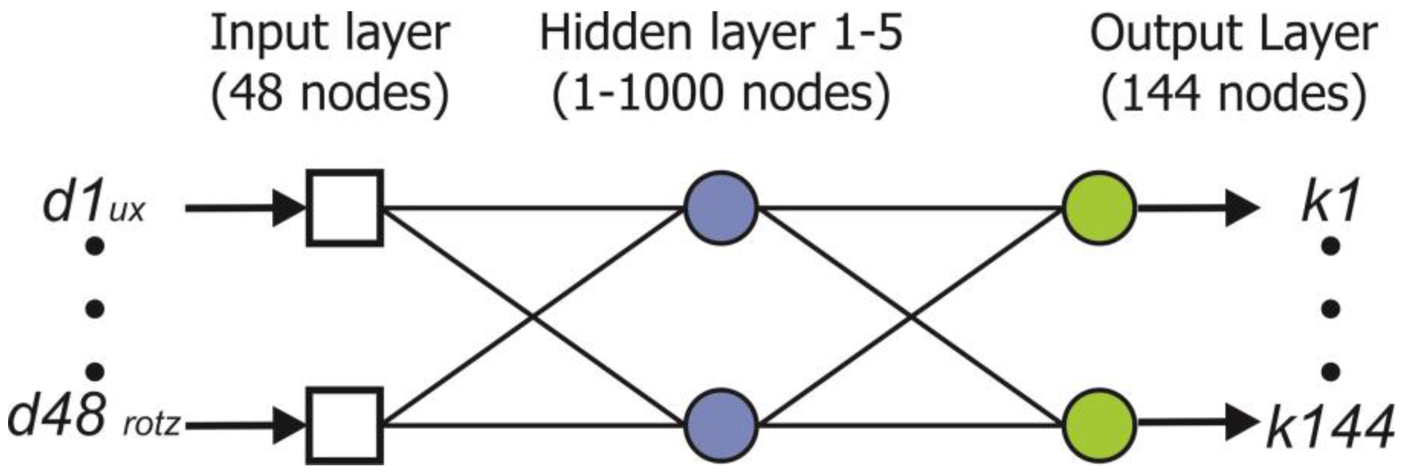 Mathematics 11 03261 g013