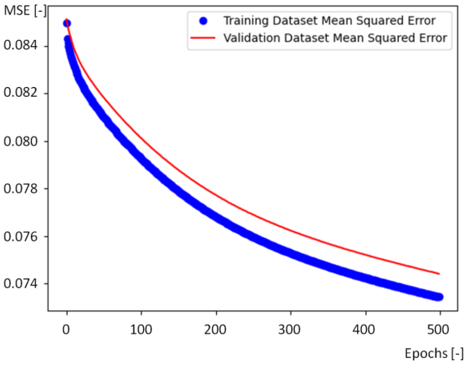 Mathematics 11 03261 g020