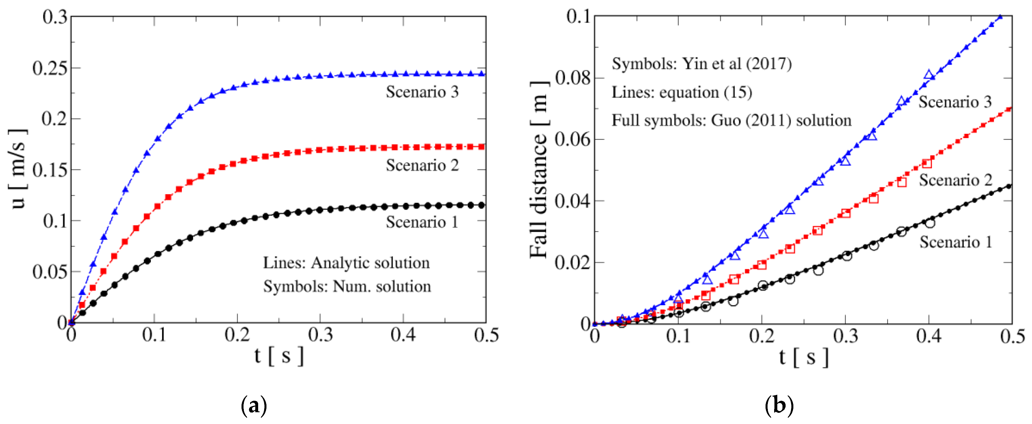 Mathematics 11 03262 g002