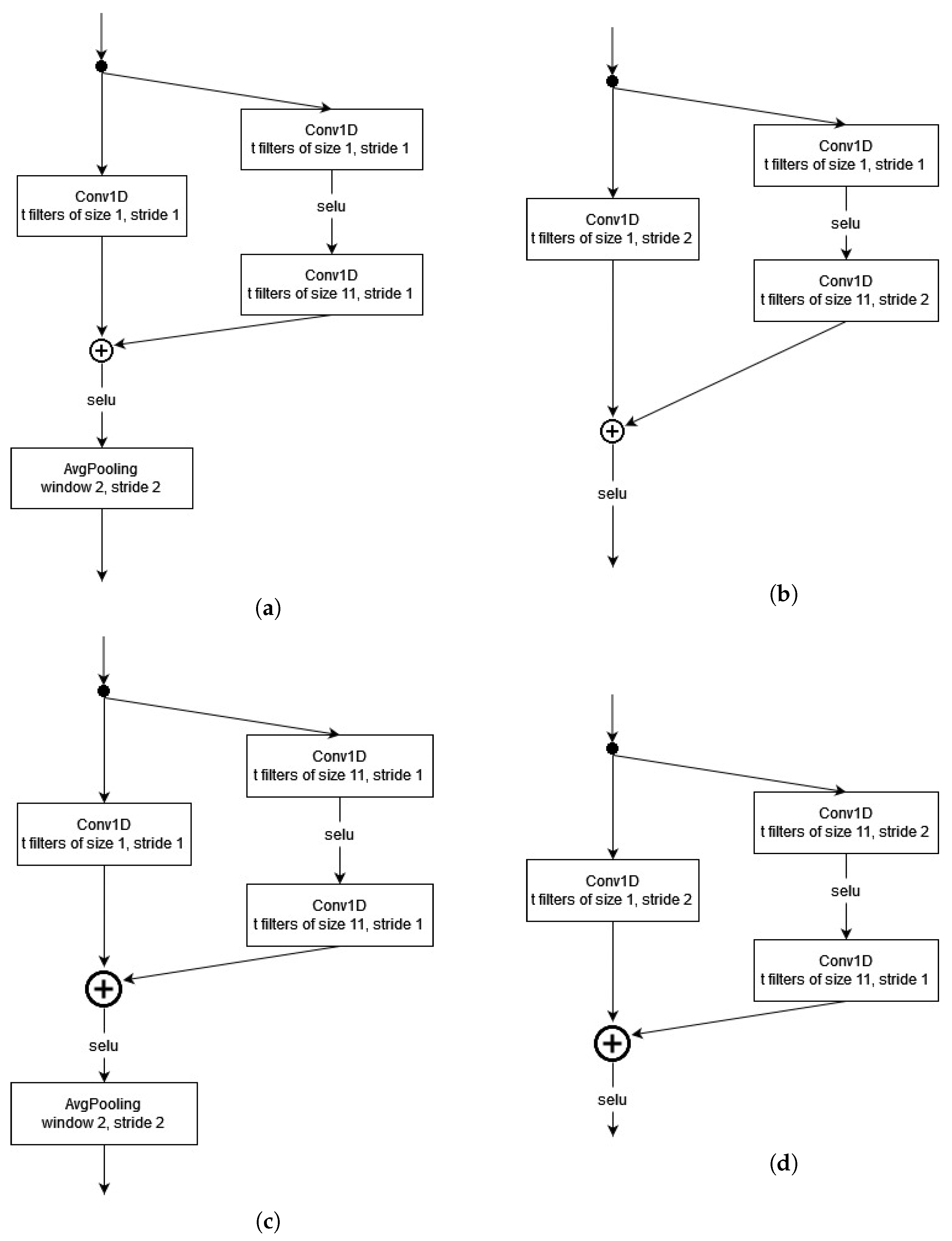 Mathematics 11 03265 g002a Mathematics 11 03265 g002a