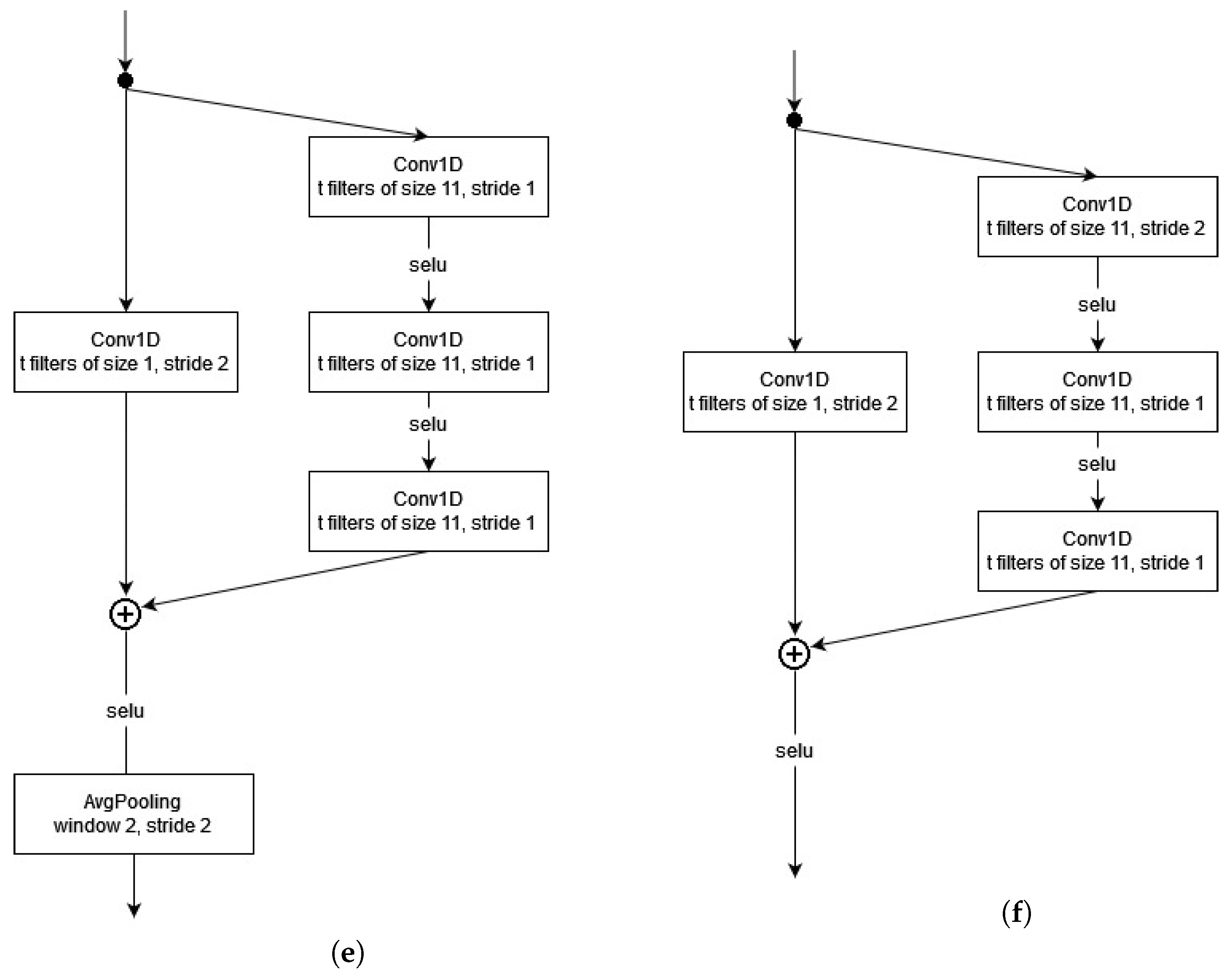 Mathematics 11 03265 g002b Mathematics 11 03265 g002b