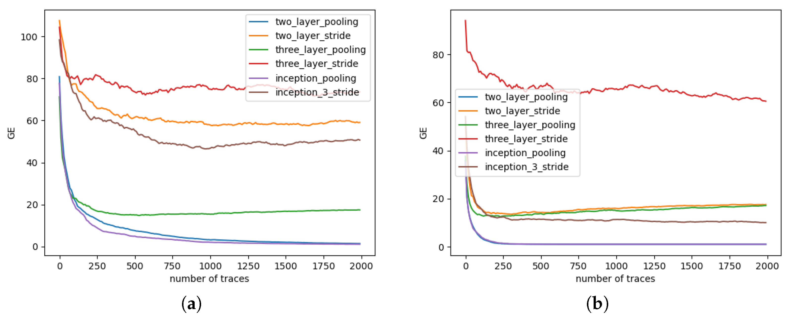 Mathematics 11 03265 g004 Mathematics 11 03265 g004