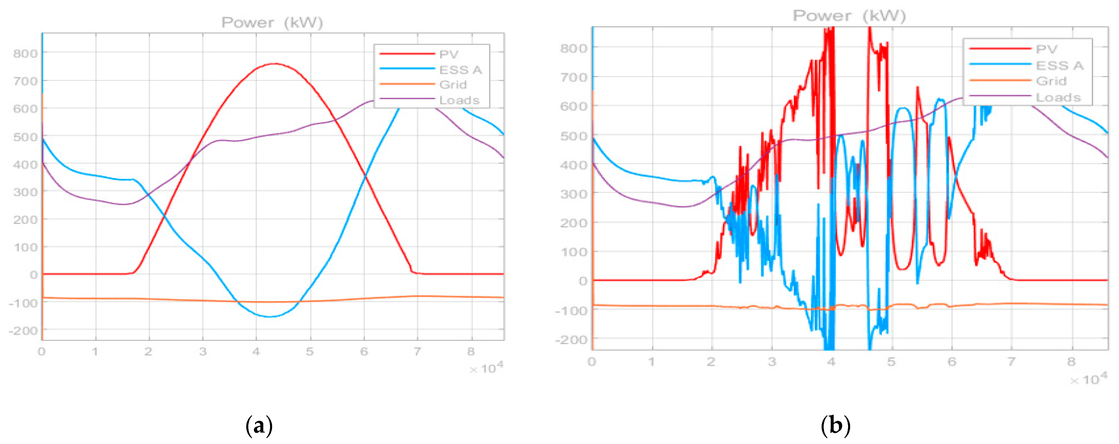 Mathematics 11 03266 g001 Mathematics 11 03266 g001