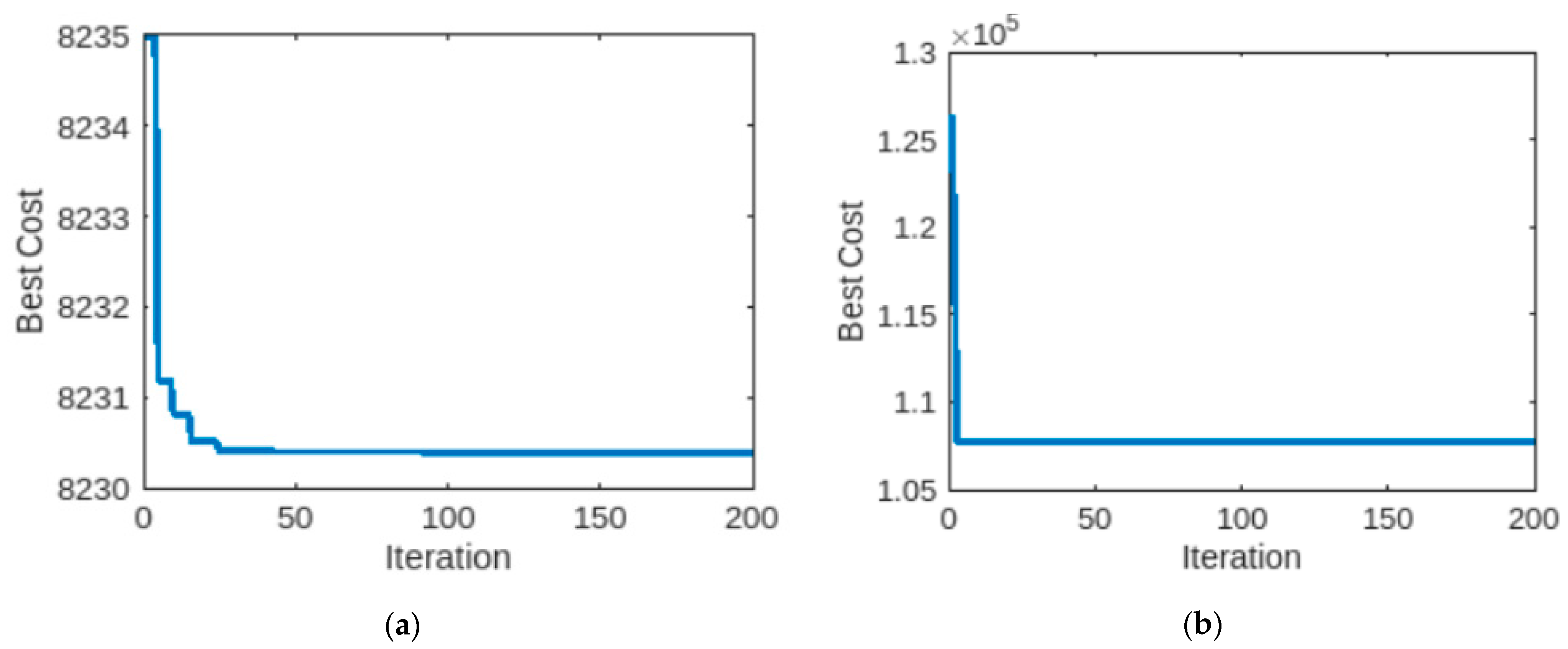 Mathematics 11 03266 g003 Mathematics 11 03266 g003