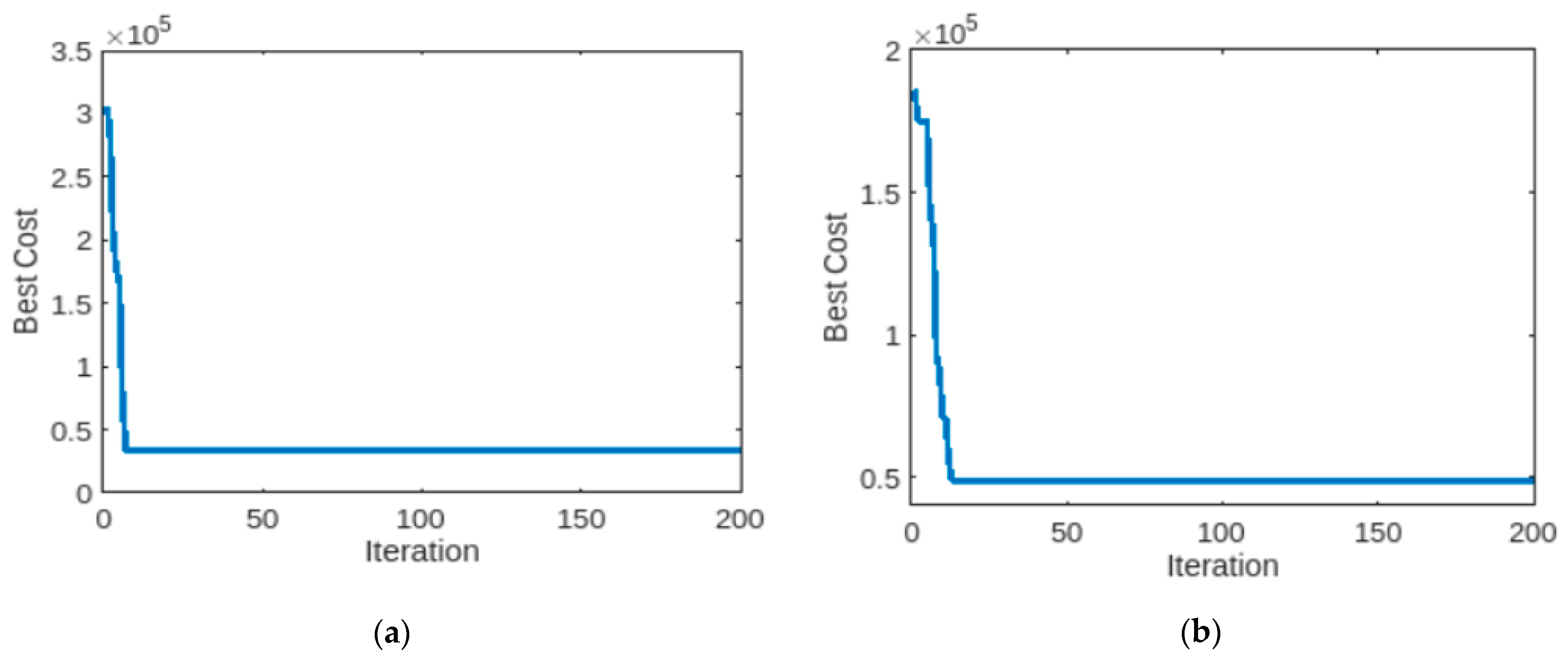 Mathematics 11 03266 g006 Mathematics 11 03266 g006