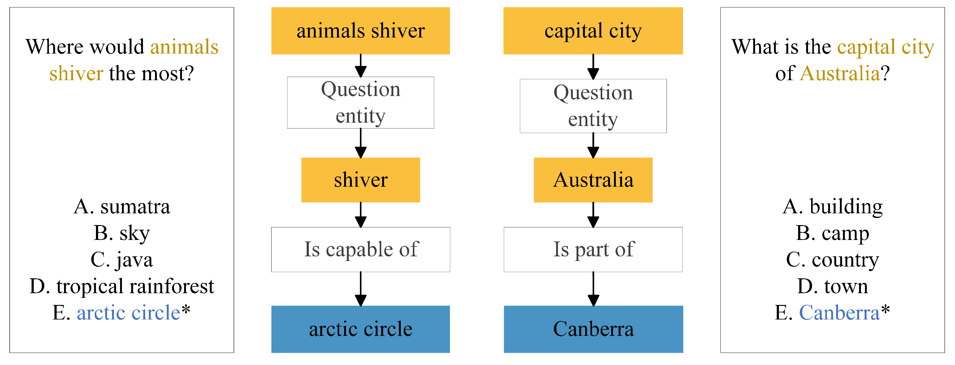 Mathematics 11 03269 g004