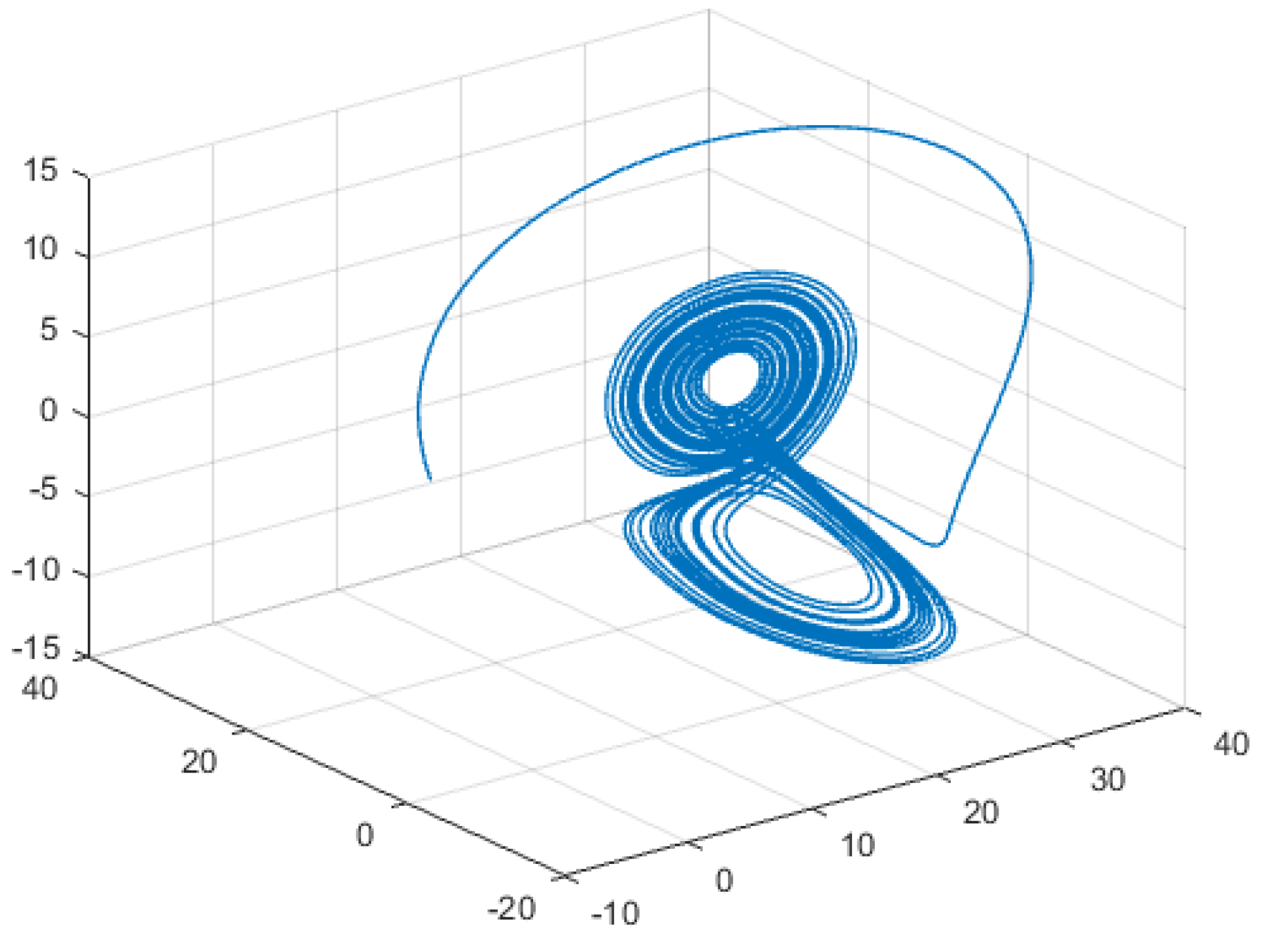 Mathematics 11 03273 g003