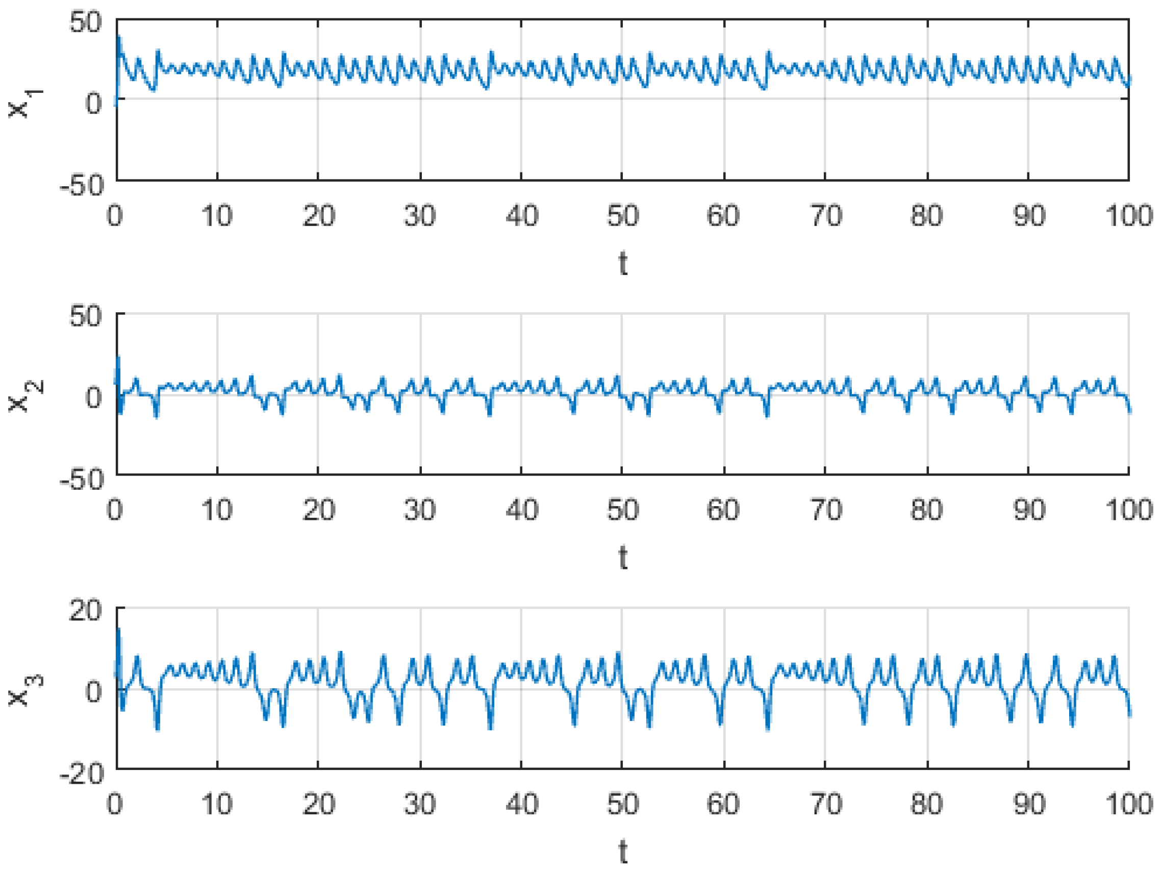 Mathematics 11 03273 g004