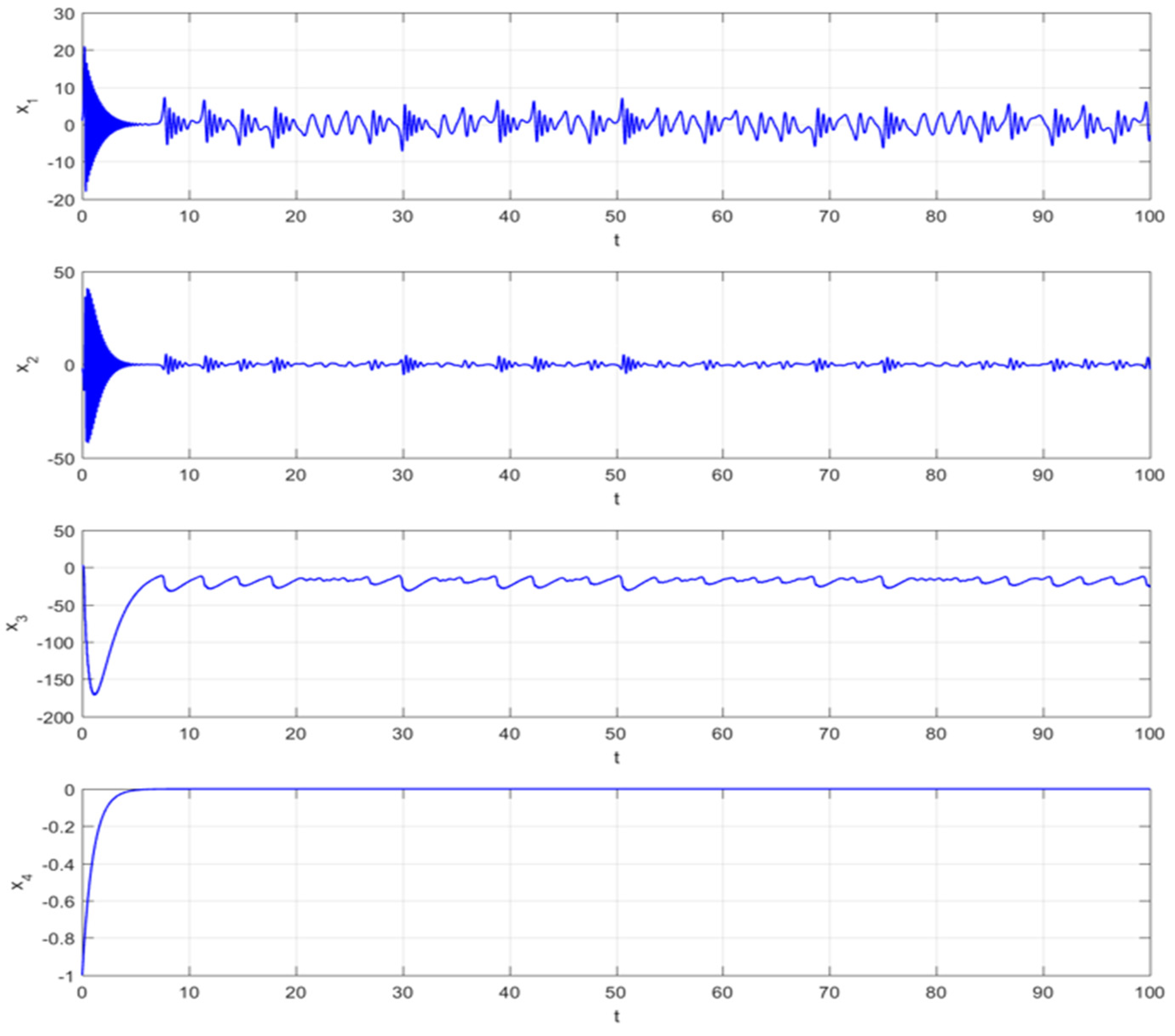 Mathematics 11 03273 g008