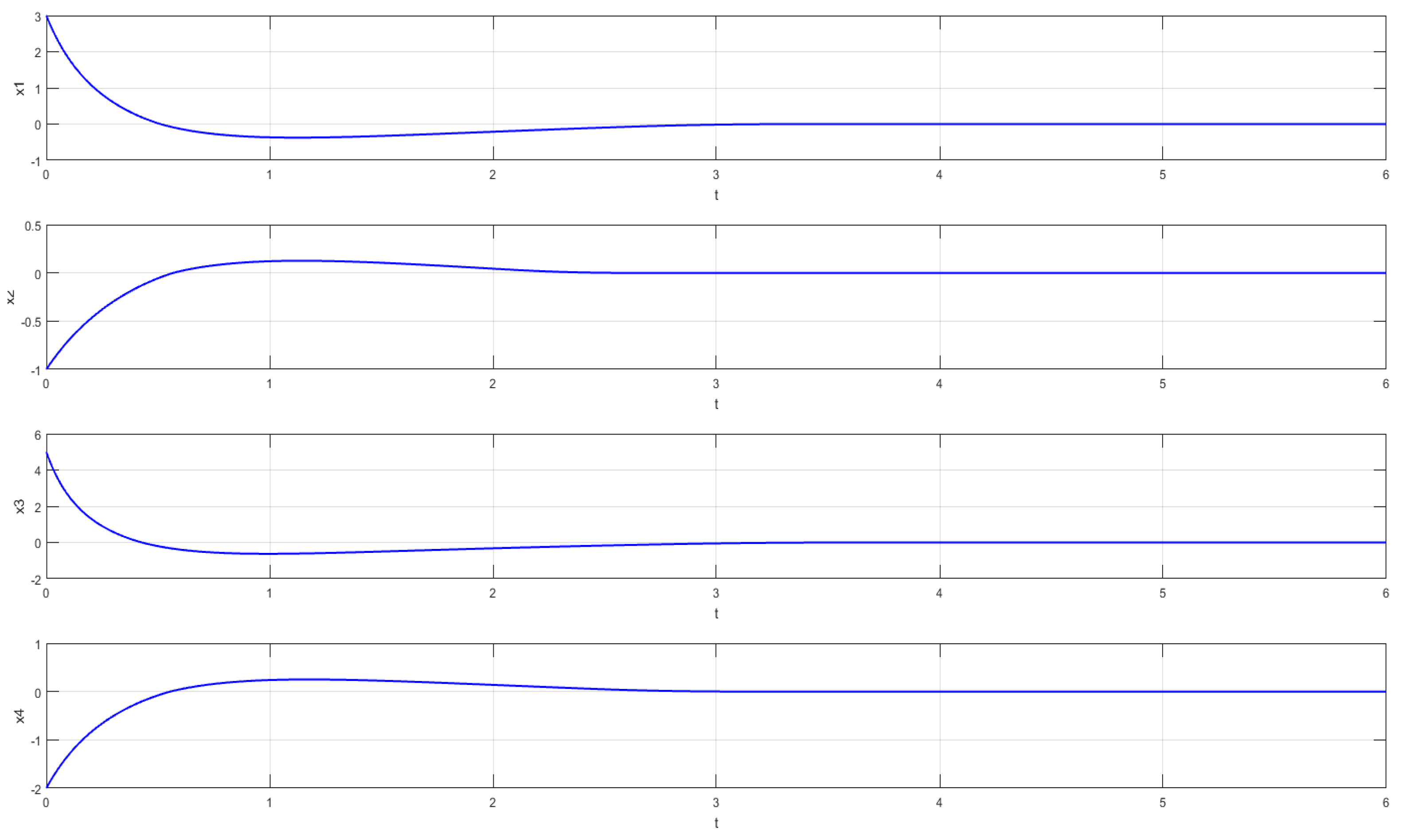 Mathematics 11 03273 g009