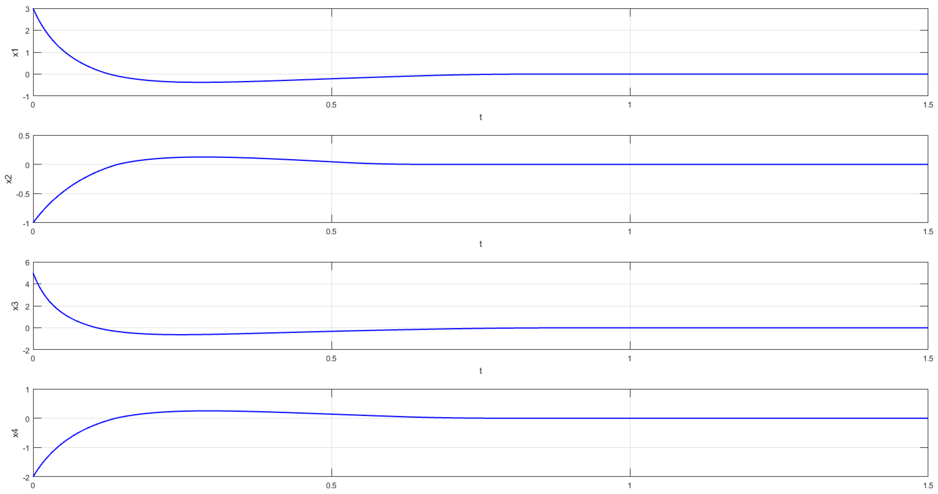 Mathematics 11 03273 g010