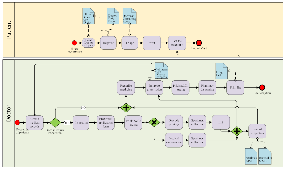 Mathematics 11 03274 g002
