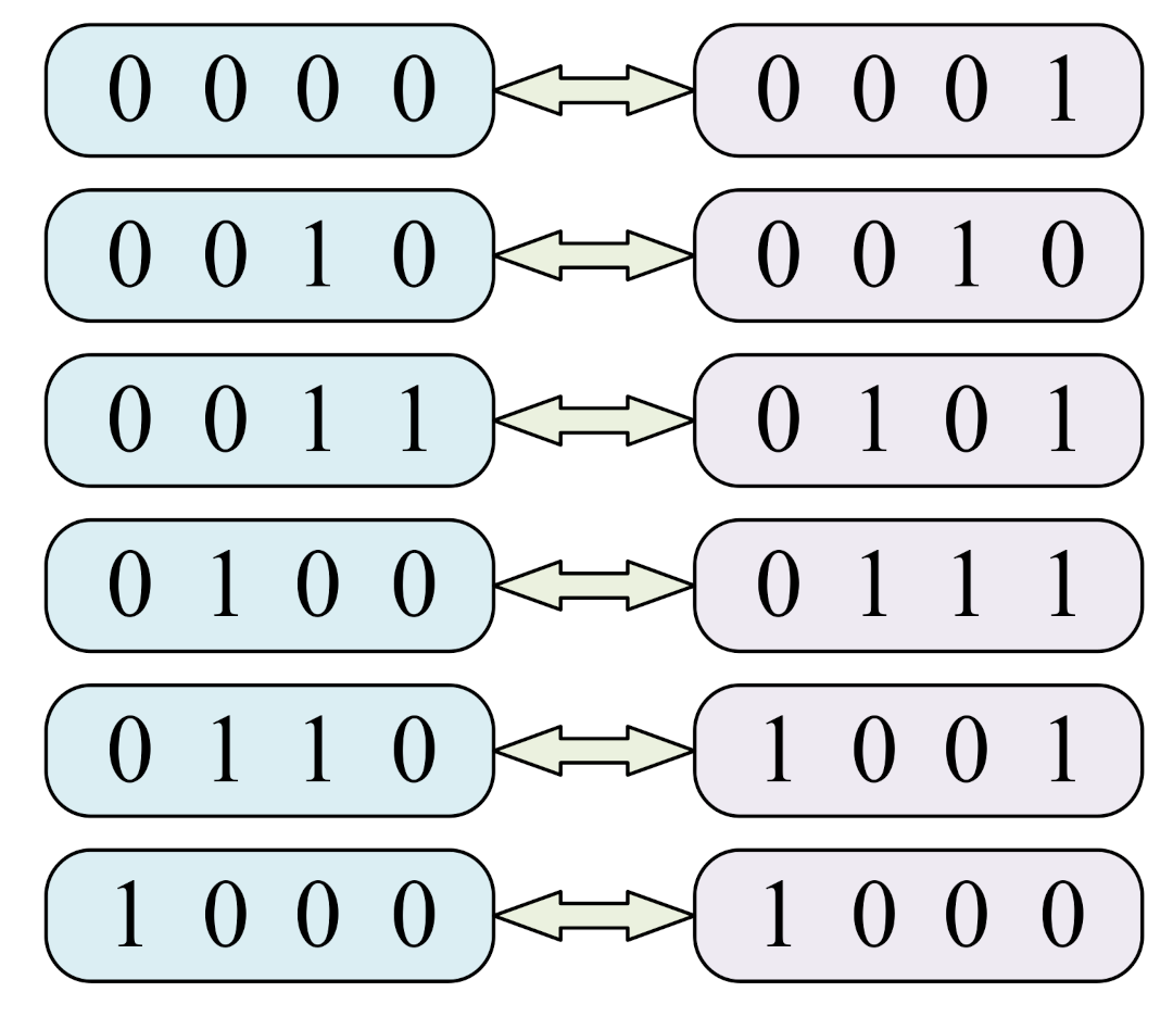 Mathematics 11 03274 g009