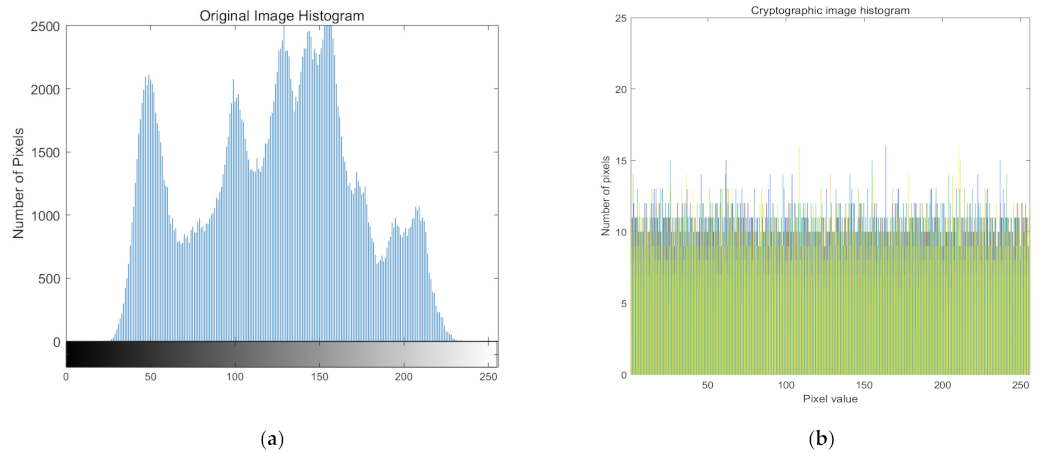 Mathematics 11 03274 g013