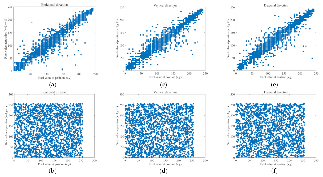 Mathematics 11 03274 g014