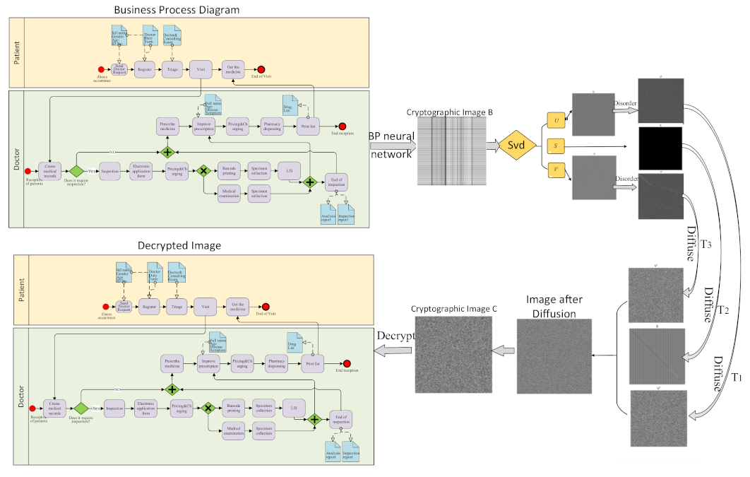 Mathematics 11 03274 g018