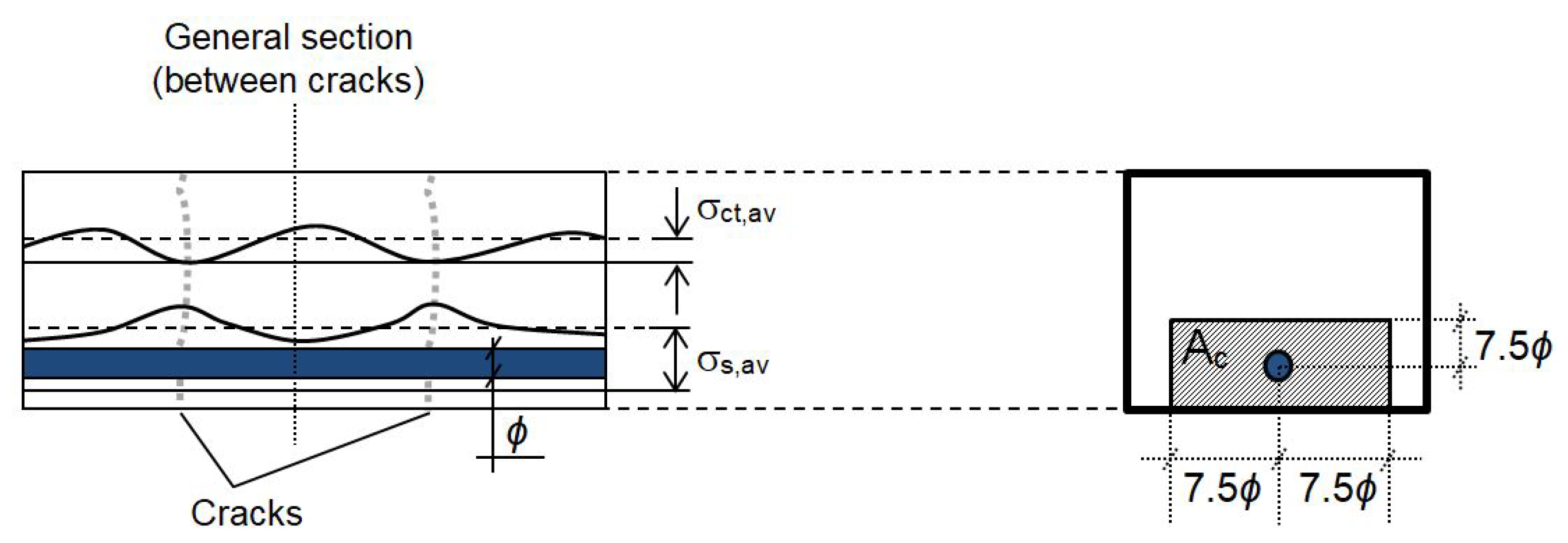 Mathematics 11 03275 g001