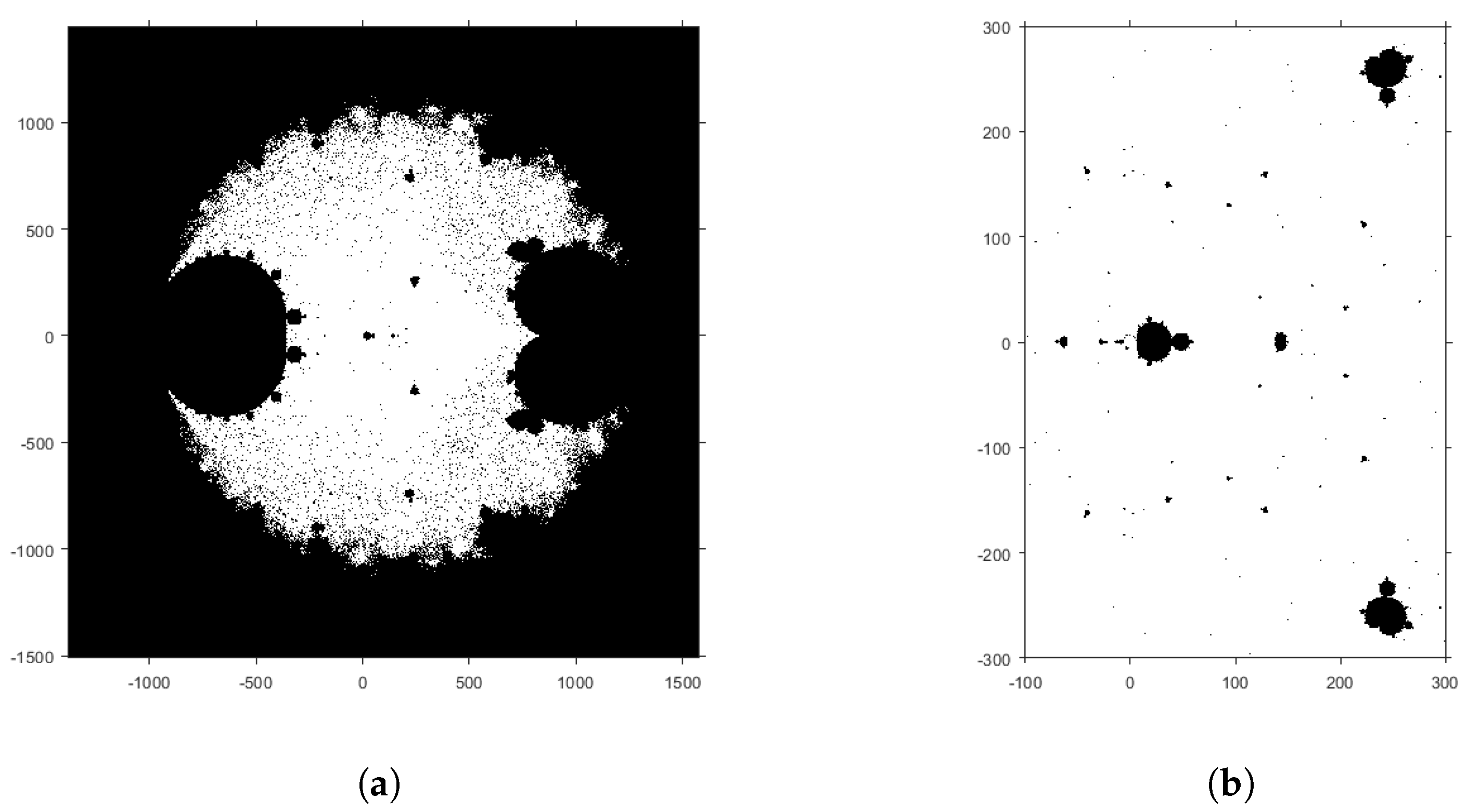 Mathematics 11 03275 g004