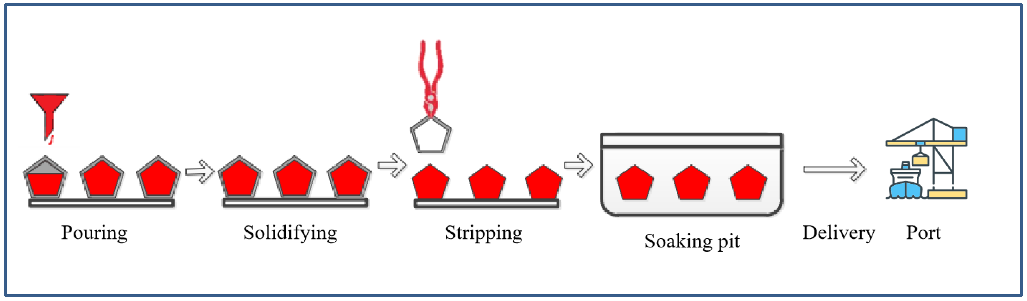 Mathematics 11 03276 g001