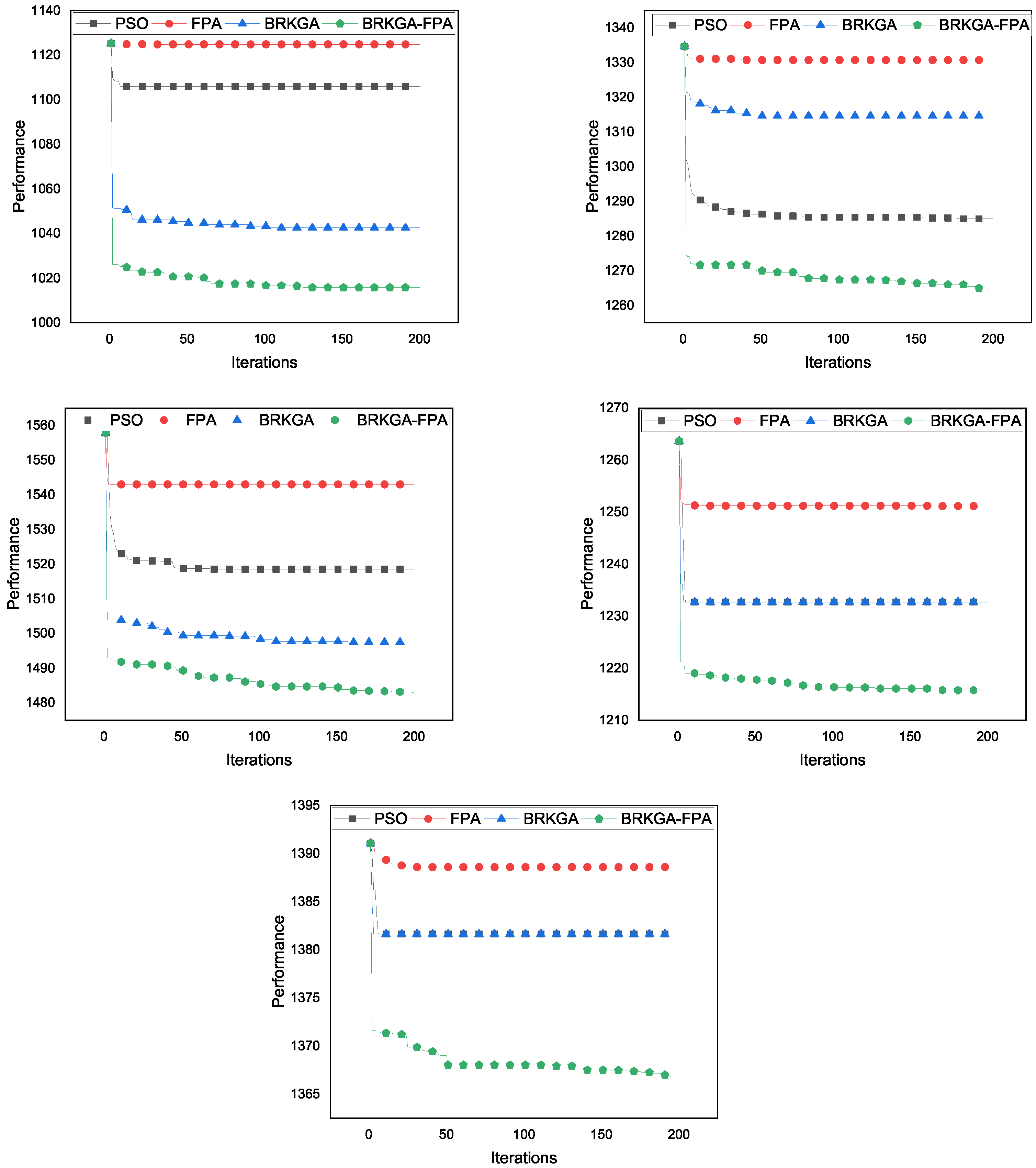 Mathematics 11 03276 g008