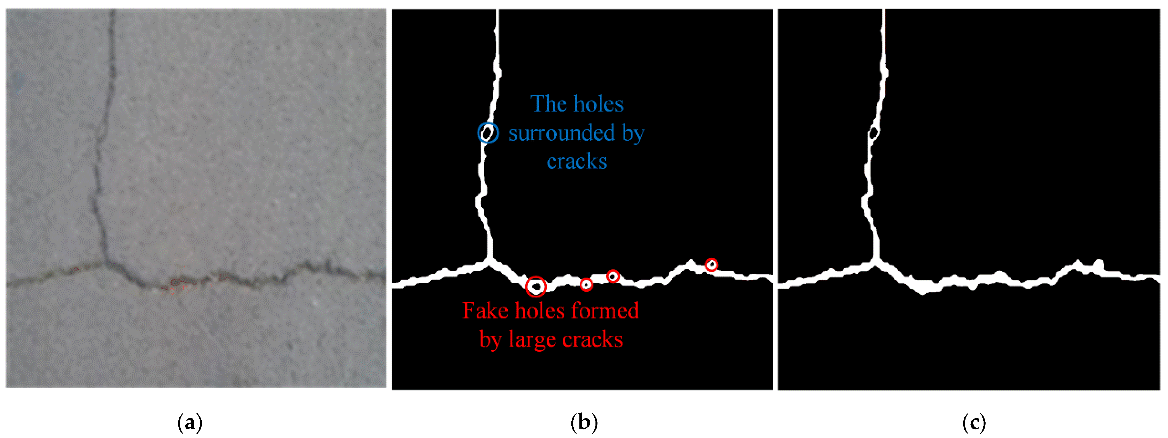 Research on Real-Time Detection Algorithm for Pavement