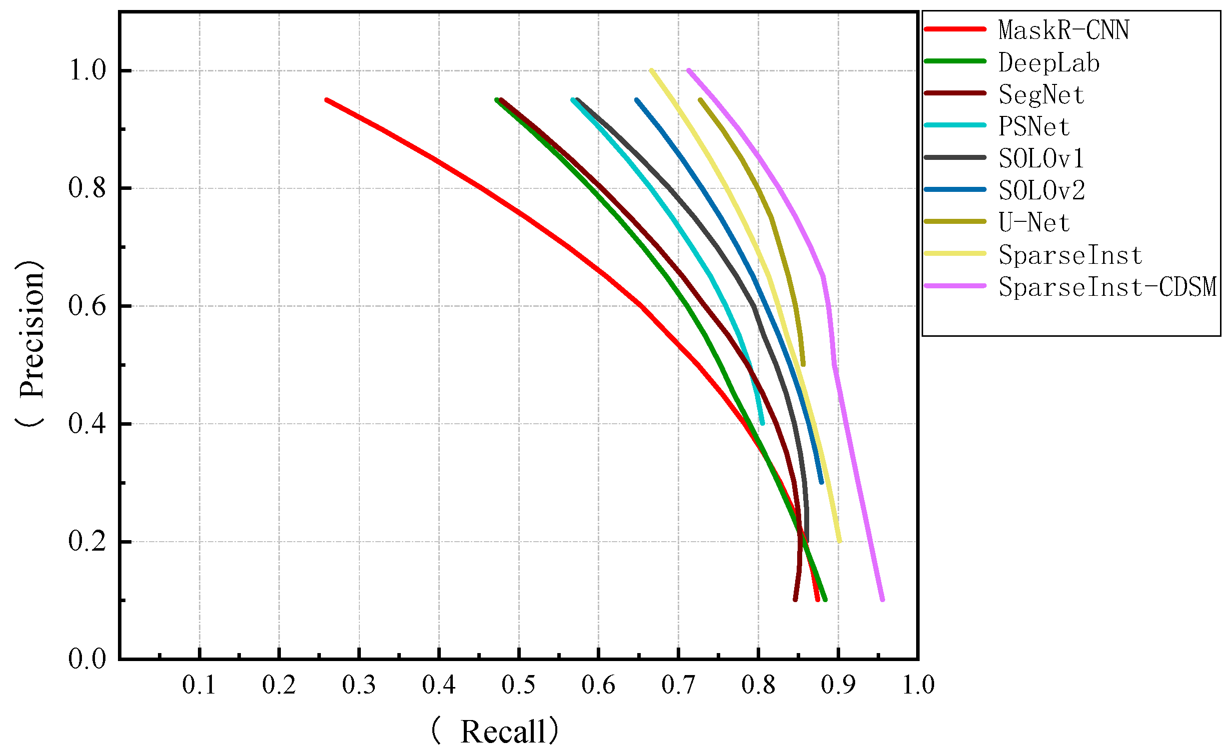 Mathematics 11 03277 g017