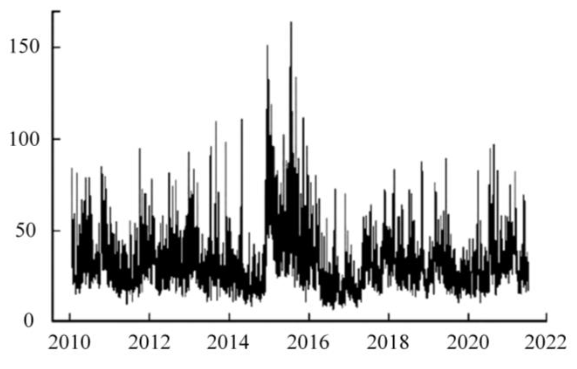 Mathematics 11 03279 g004 Mathematics 11 03279 g004