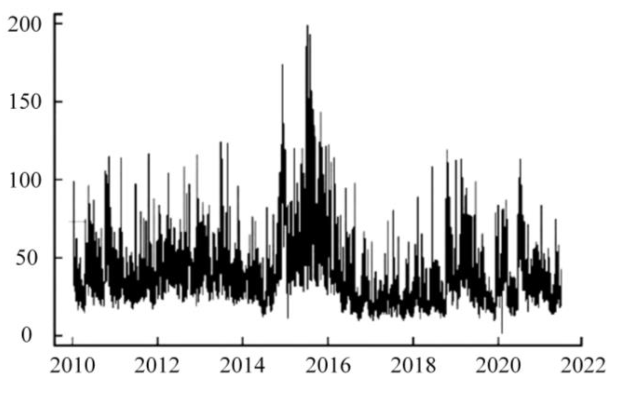 Mathematics 11 03279 g005 Mathematics 11 03279 g005