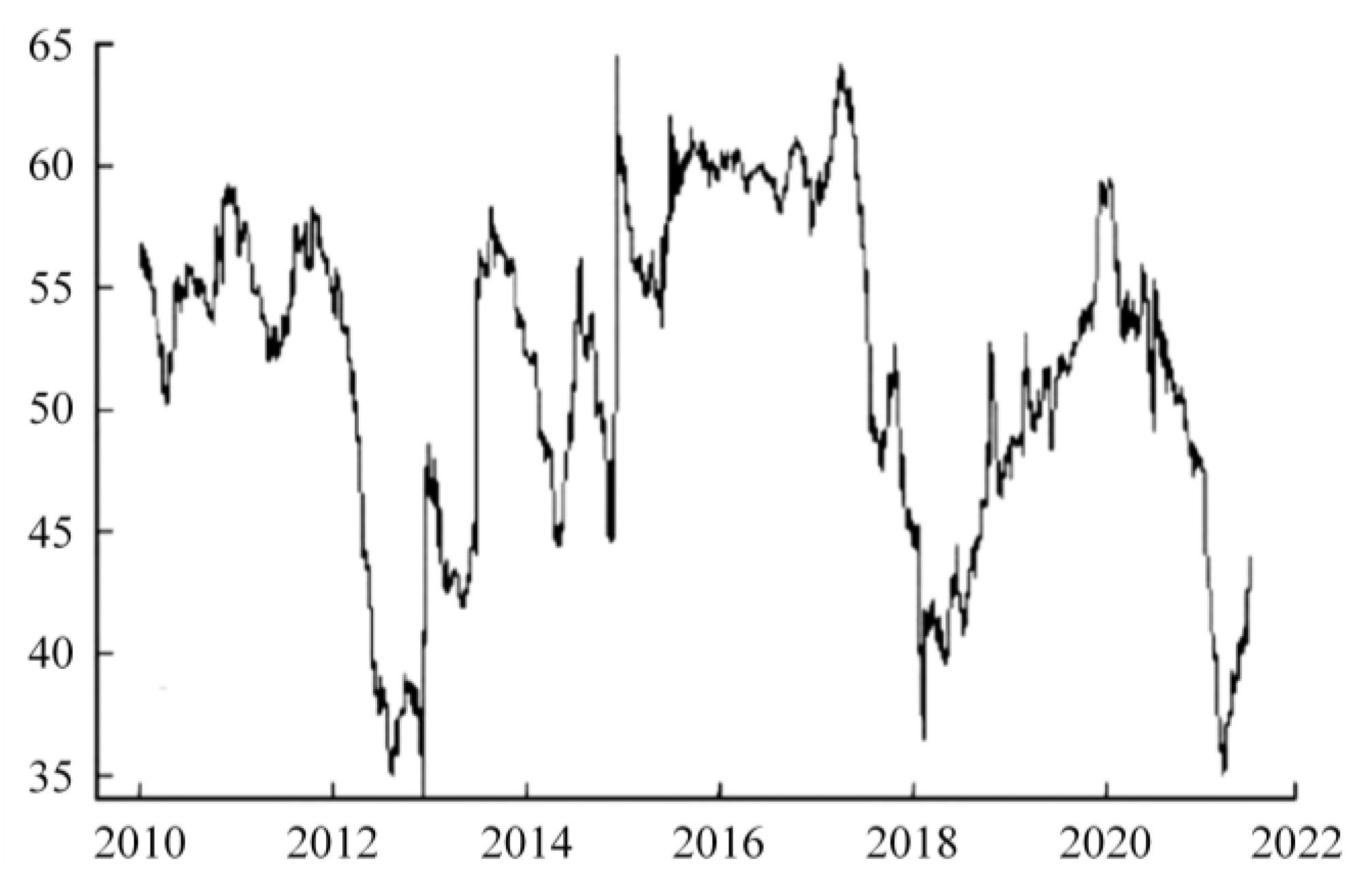 Mathematics 11 03279 g007 Mathematics 11 03279 g007