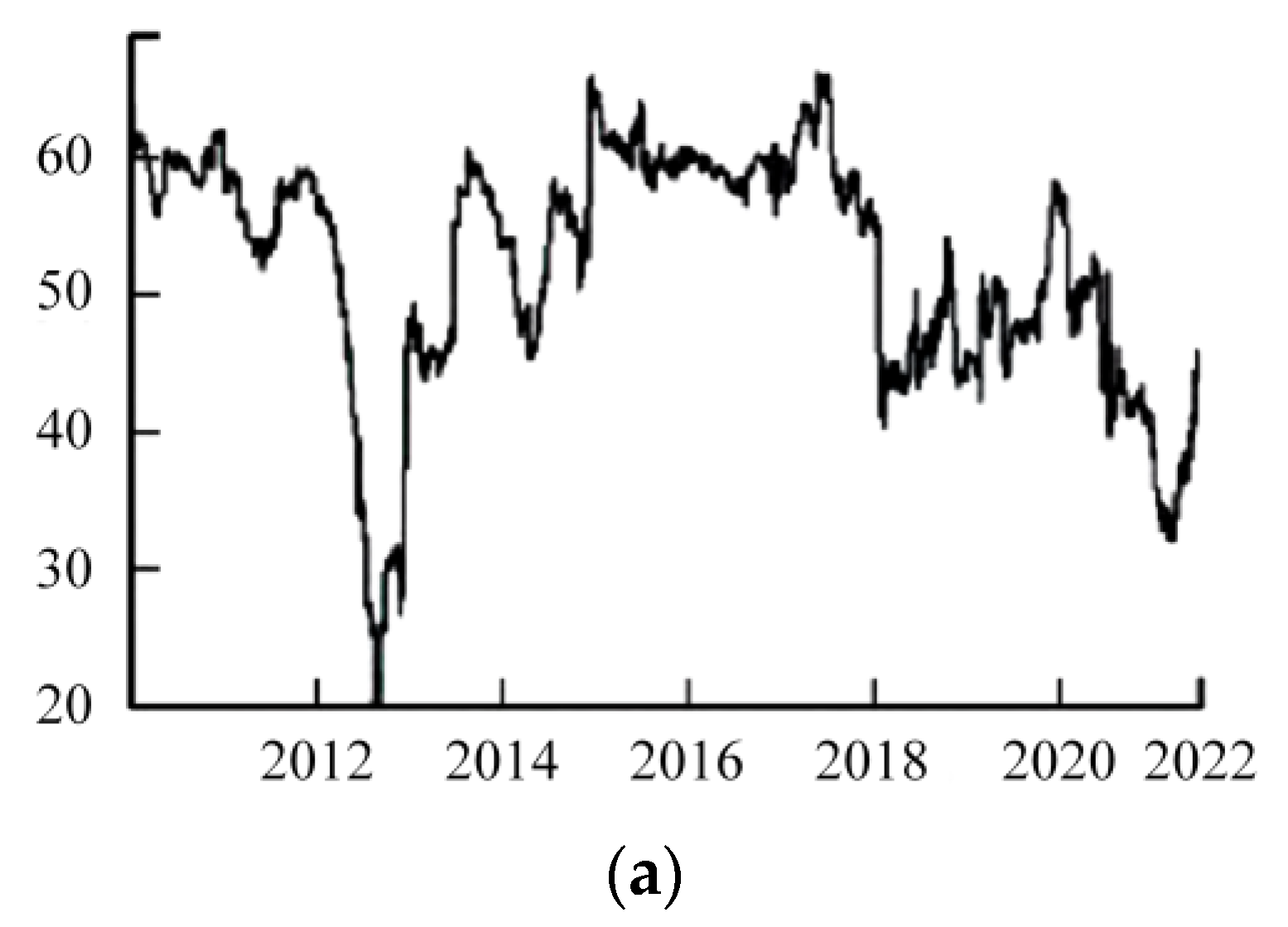 Mathematics 11 03279 g008a Mathematics 11 03279 g008a