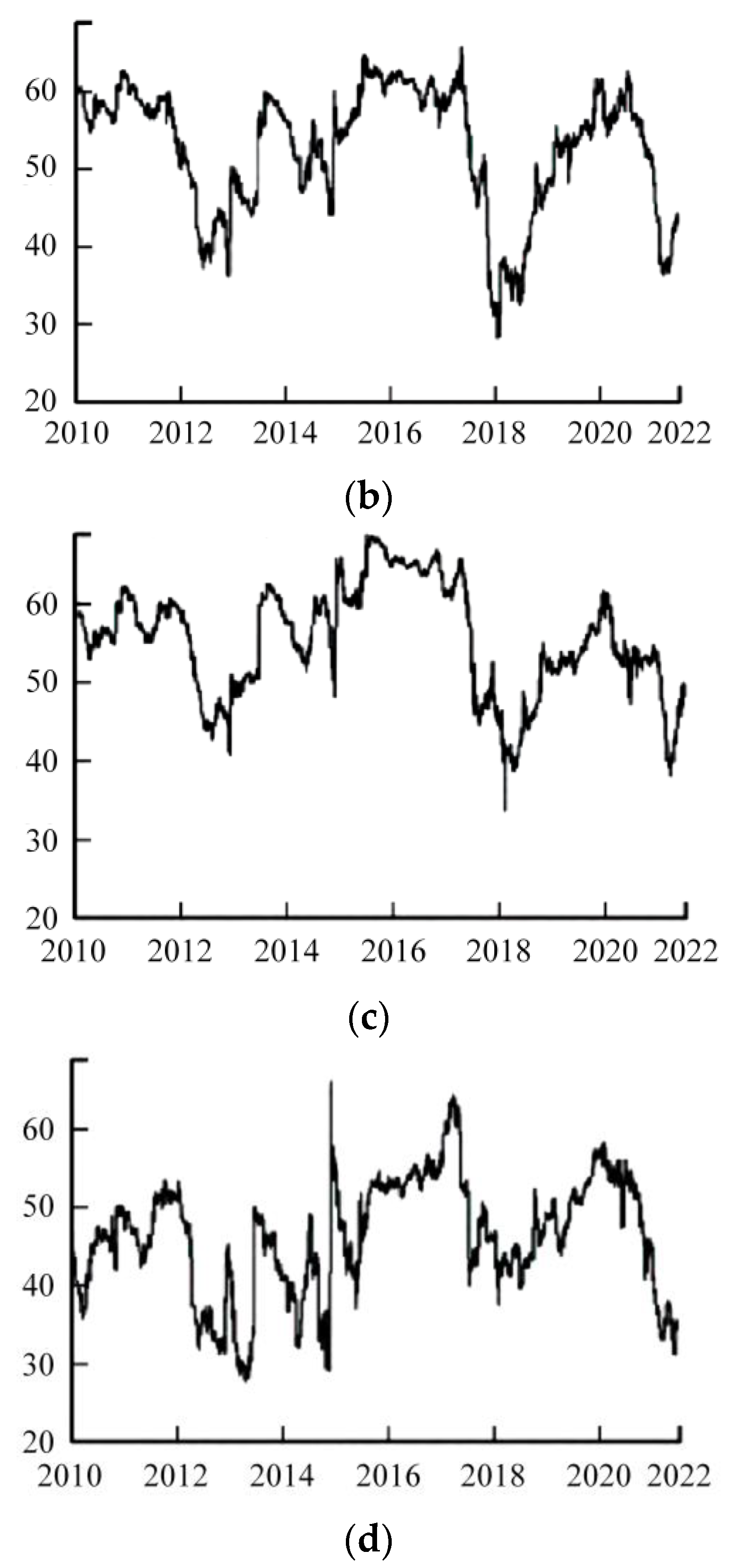 Mathematics 11 03279 g008b Mathematics 11 03279 g008b