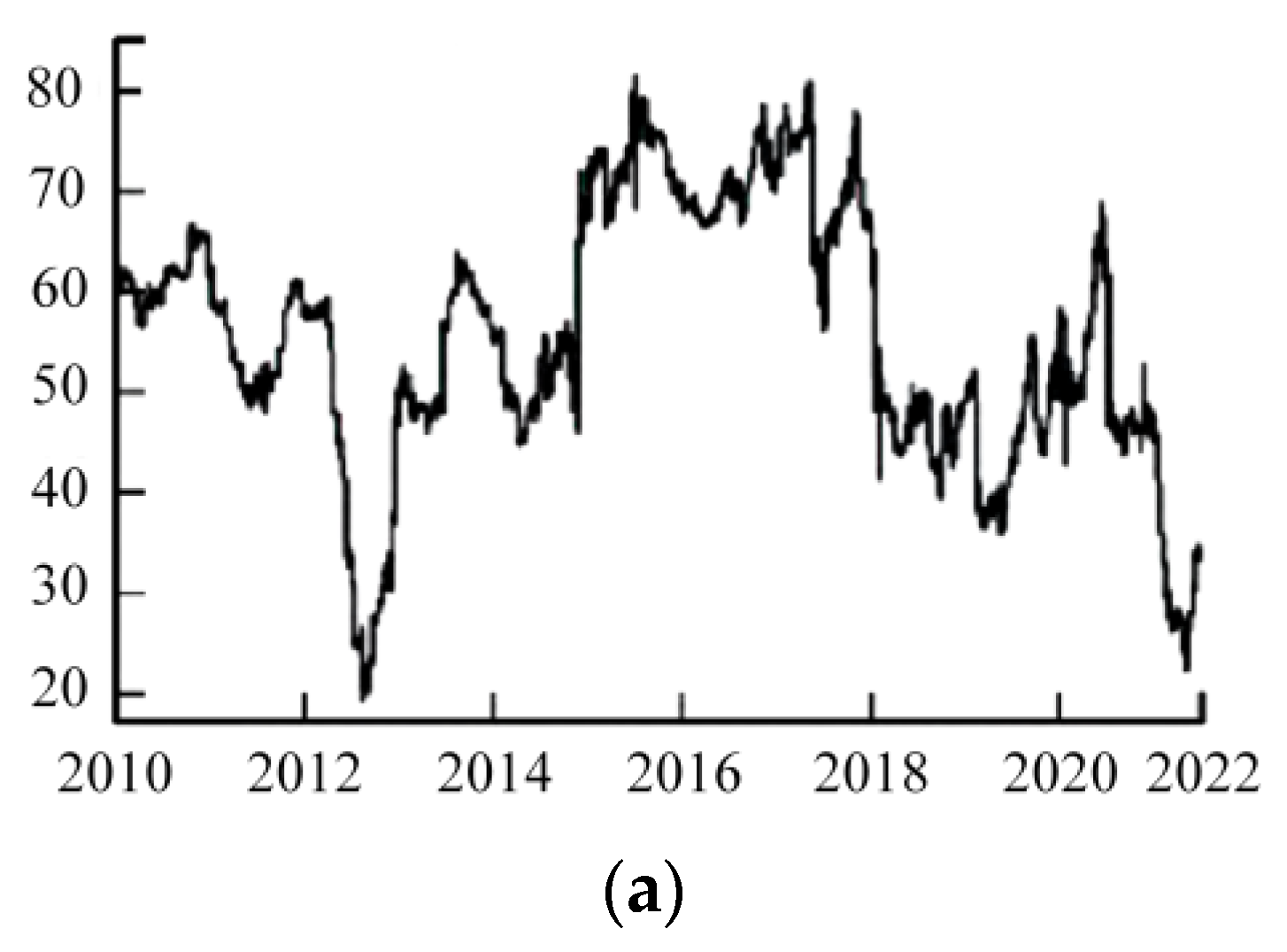 Mathematics 11 03279 g009a Mathematics 11 03279 g009a