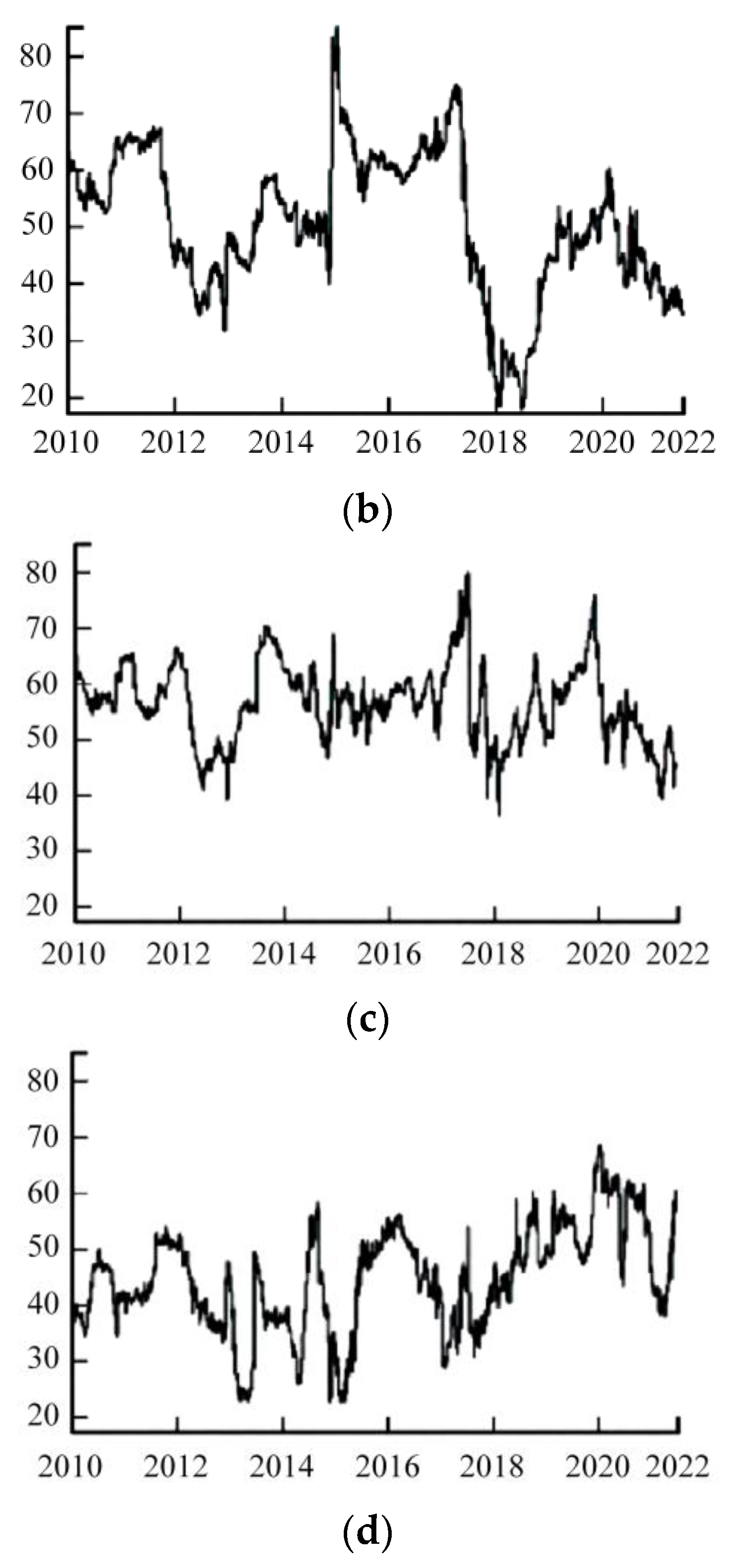Mathematics 11 03279 g009b Mathematics 11 03279 g009b