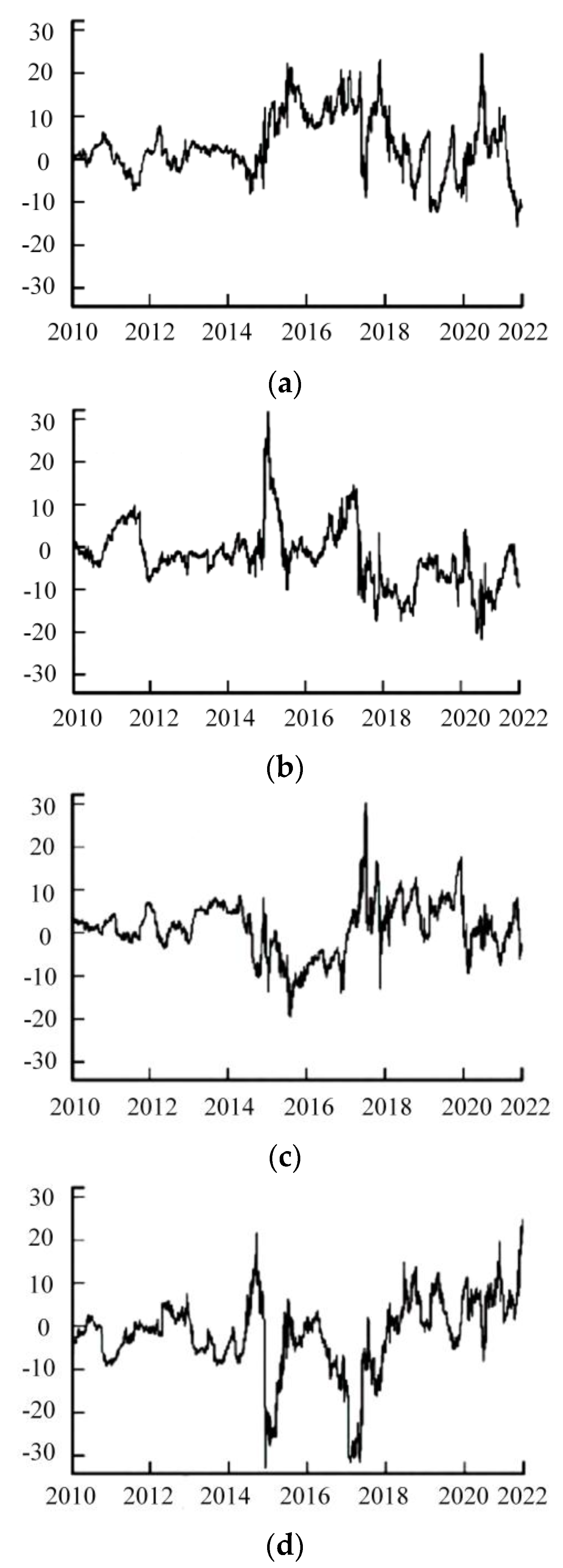 Mathematics 11 03279 g010 Mathematics 11 03279 g010