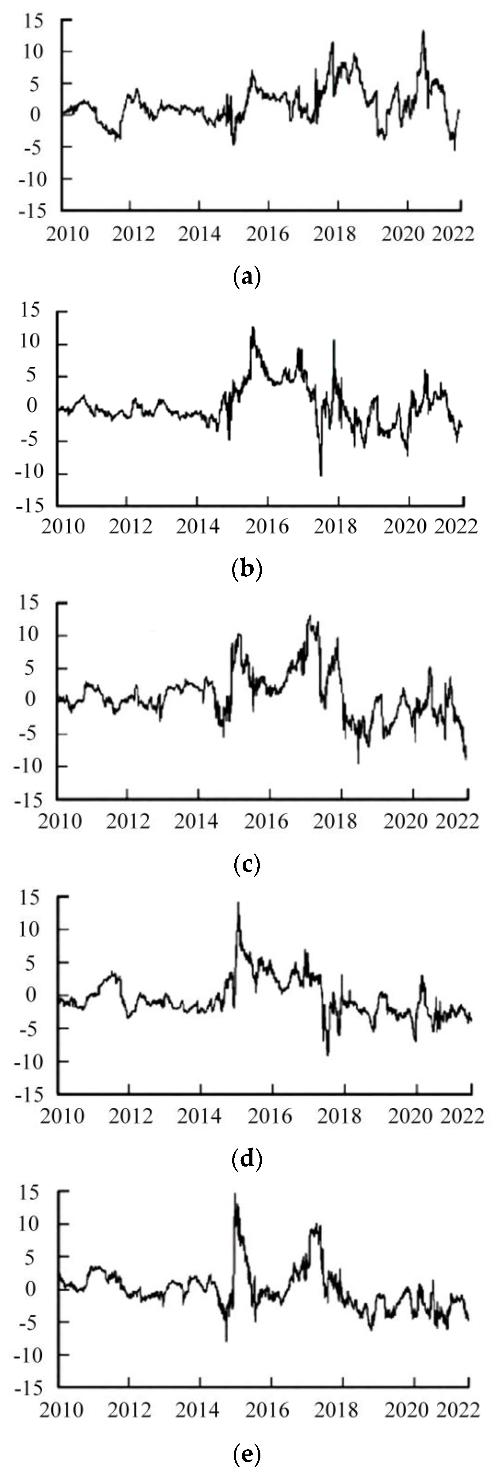 Mathematics 11 03279 g011a Mathematics 11 03279 g011a