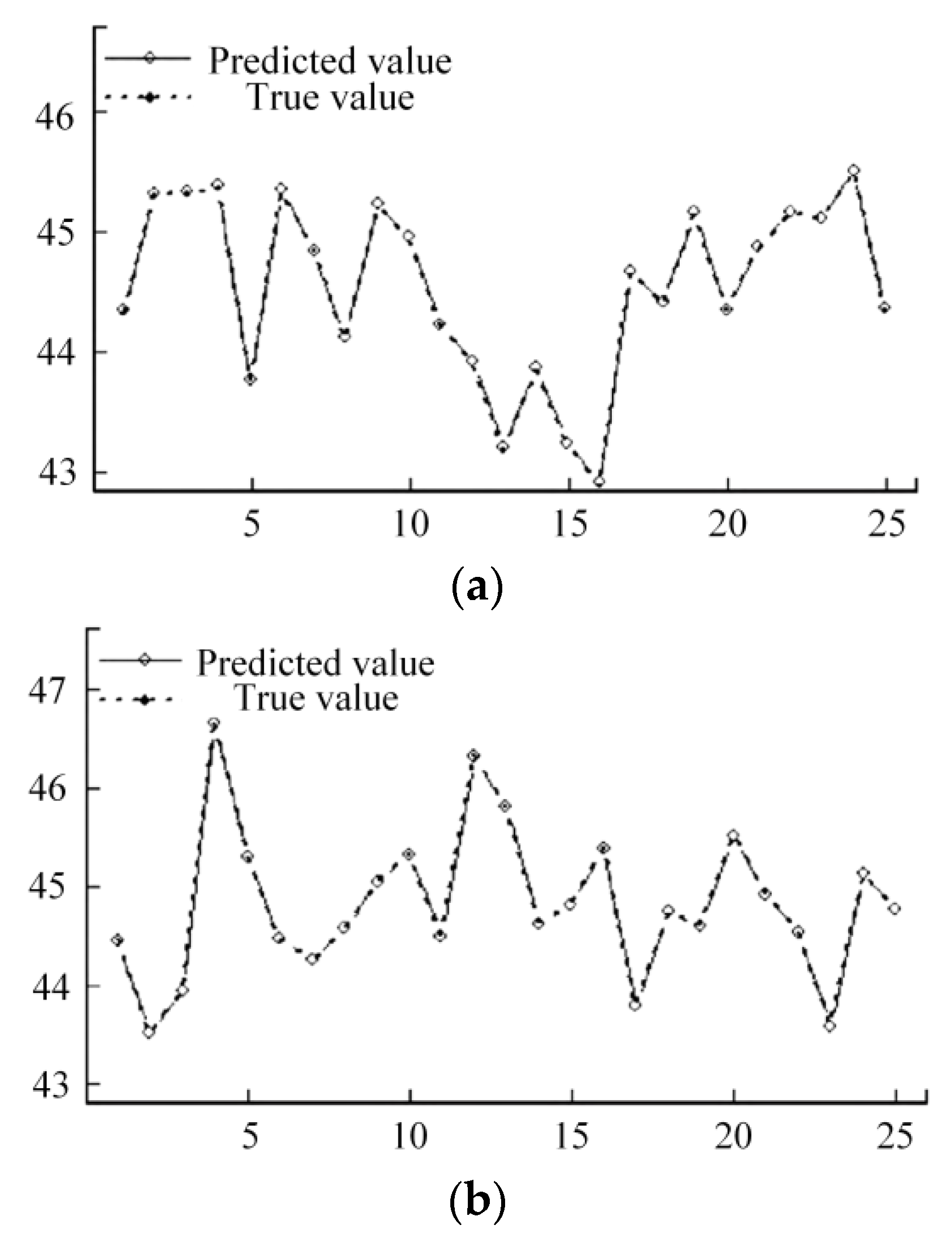 Mathematics 11 03279 g012 Mathematics 11 03279 g012